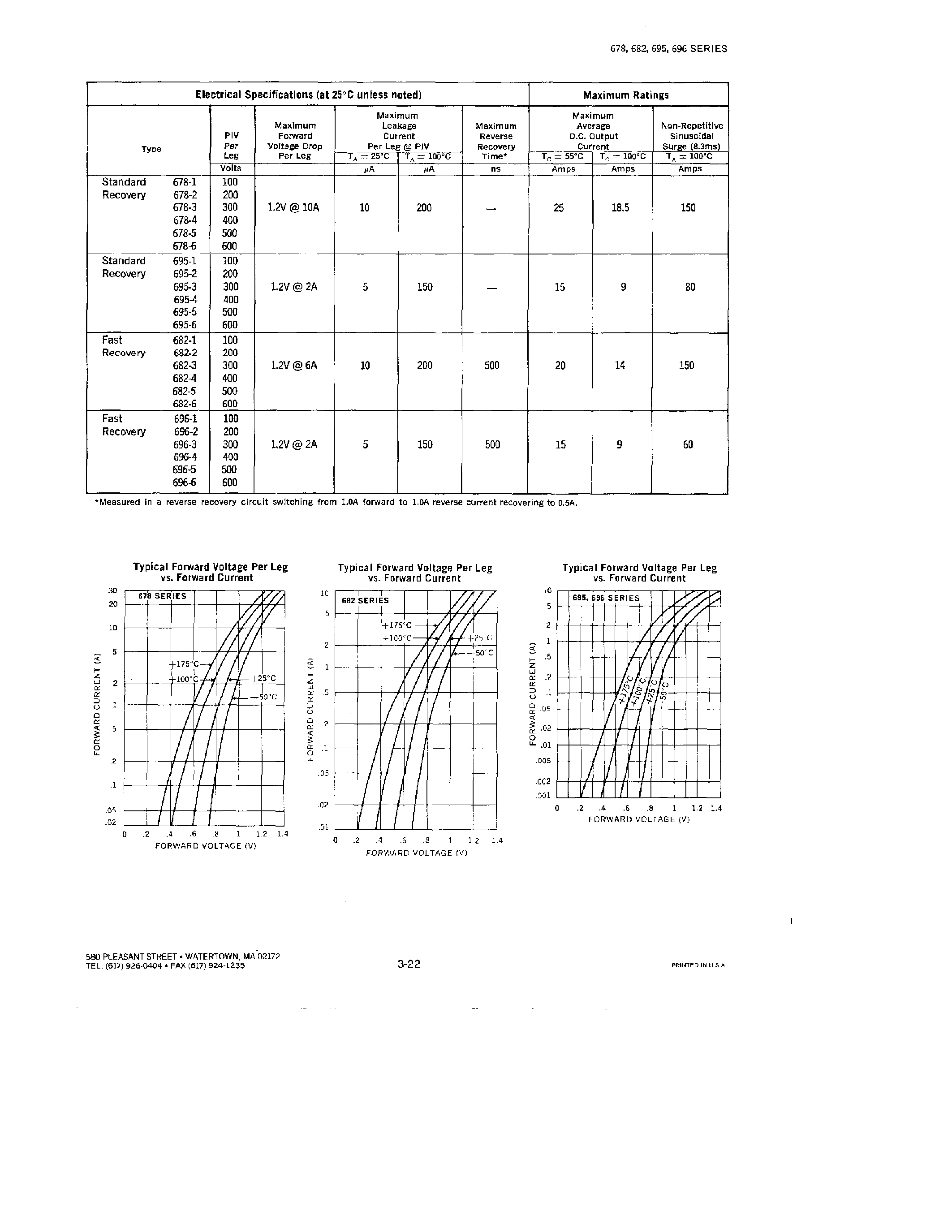 Datasheet 695-5 - RECTIFIERS ASSEMBLIES page 2