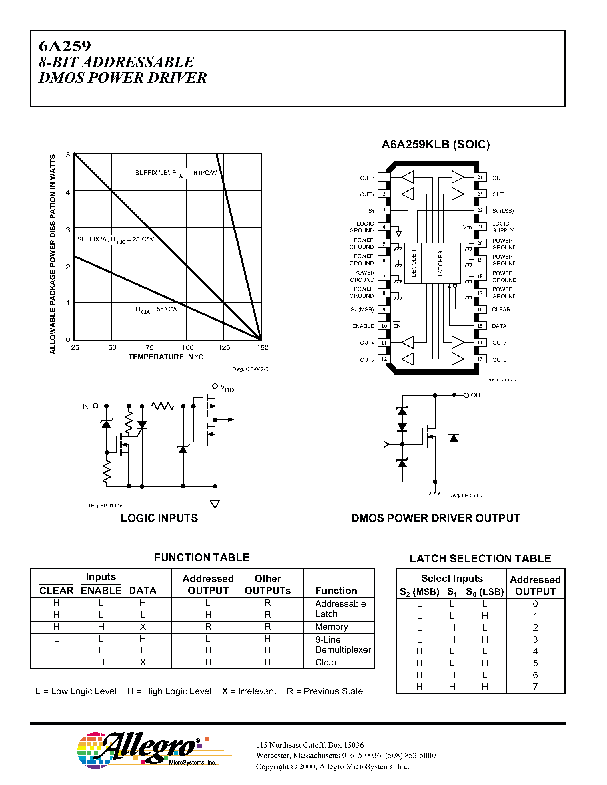 Datasheet 6A259 - 8-BIT ADDRESSABLE DMOS POWER DRIVER page 2