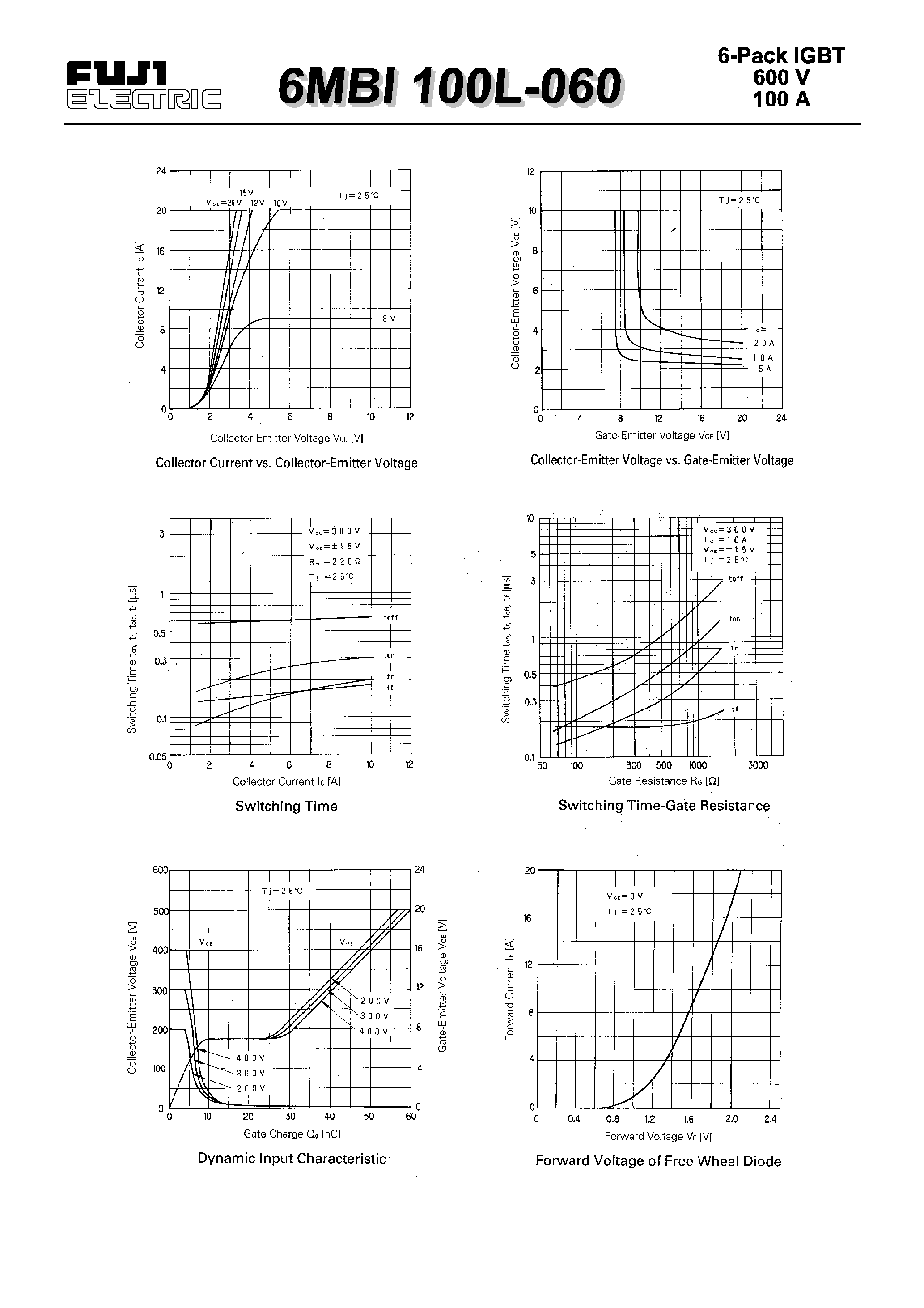 Datasheet 6MBI100L-060 - IGBT MODULE(L series) page 2