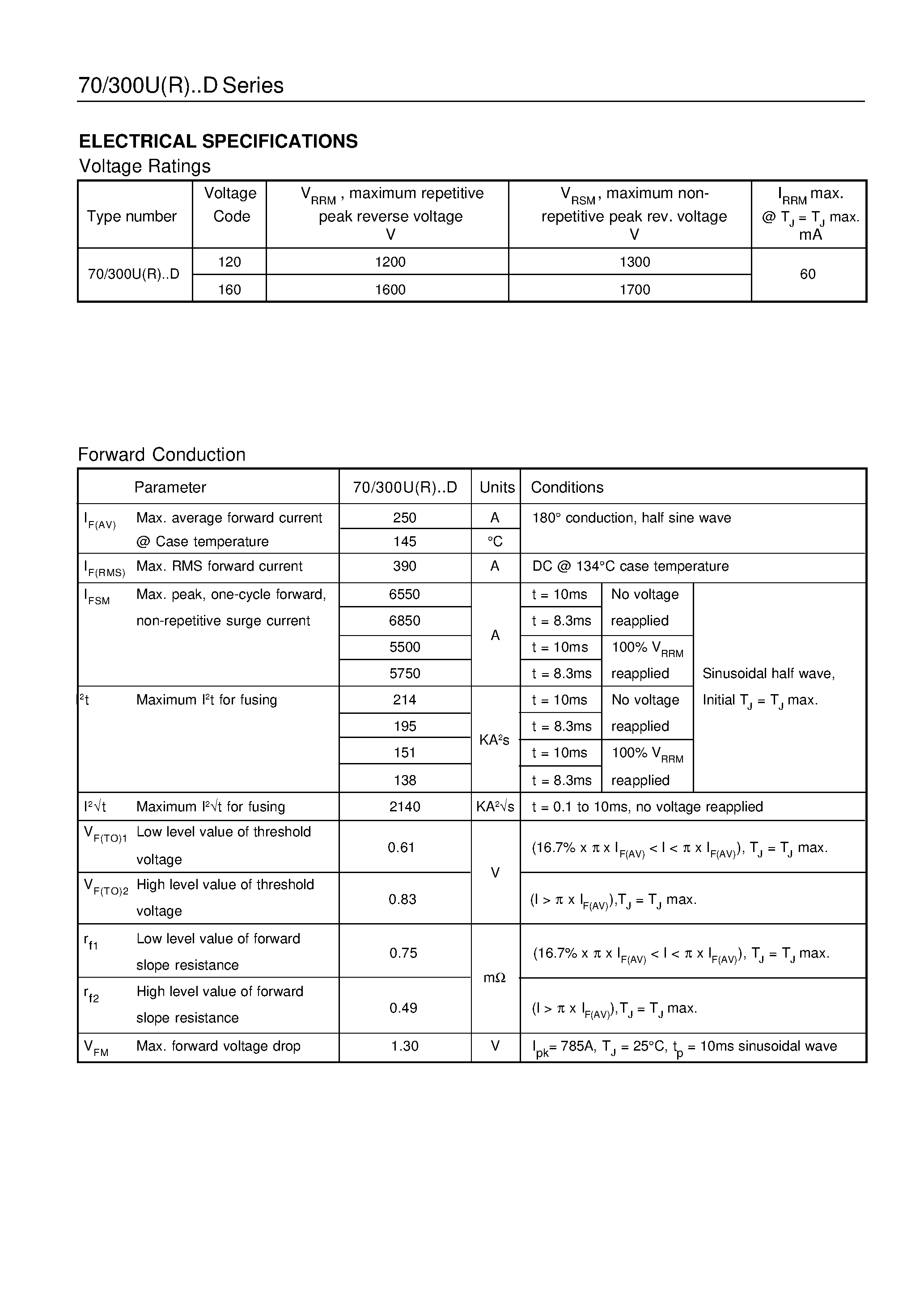 Даташит 70UF160AYPD - STANDARD RECOVERY DIODES Stud Version страница 2