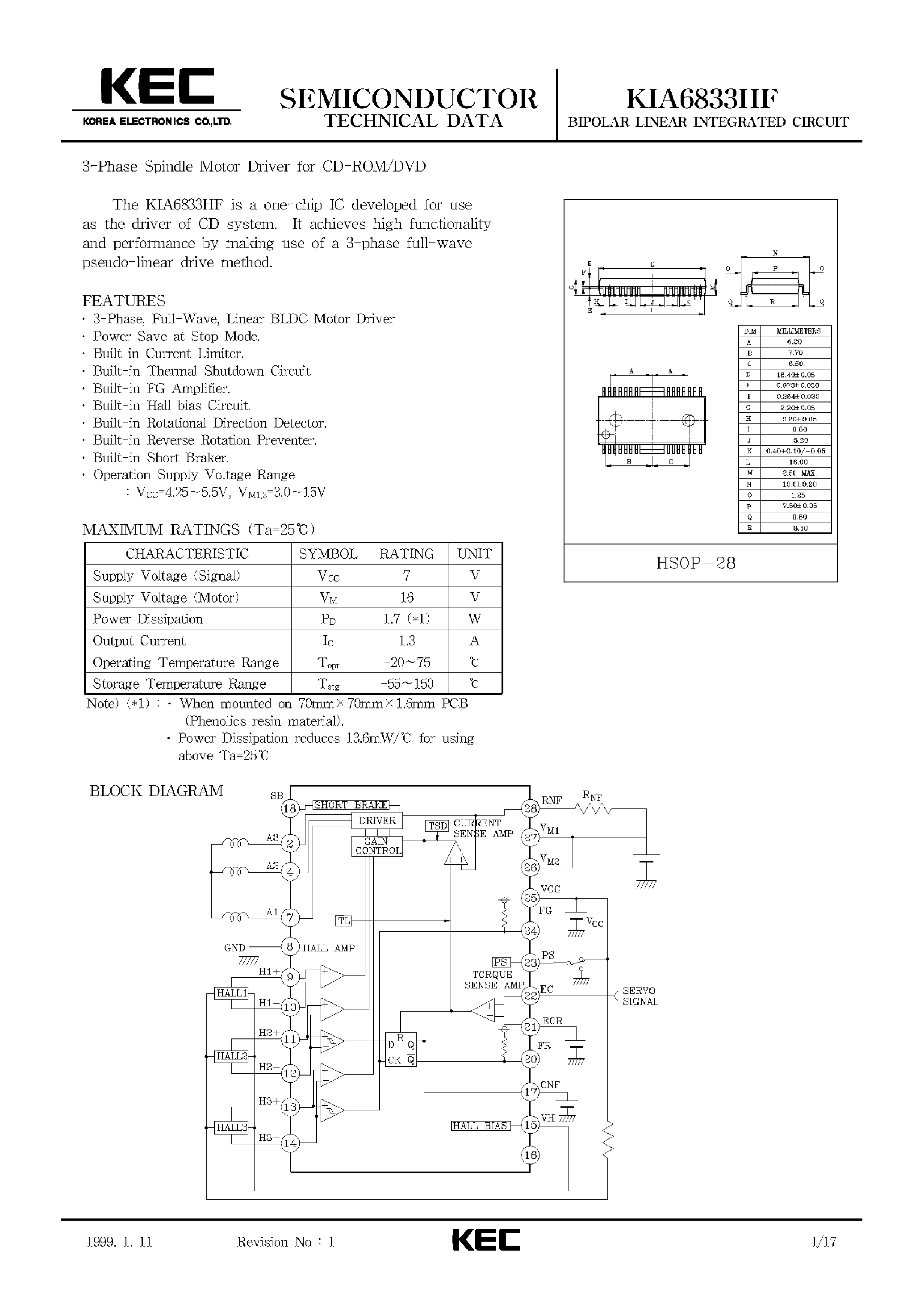 Даташит KIA6833HF - BIPOLAR LINEAR INTEGRATED CIRCUIT(3-PHASE SPINDLE MOTOR DRIVER FOR CD-ROM/DVD) страница 1