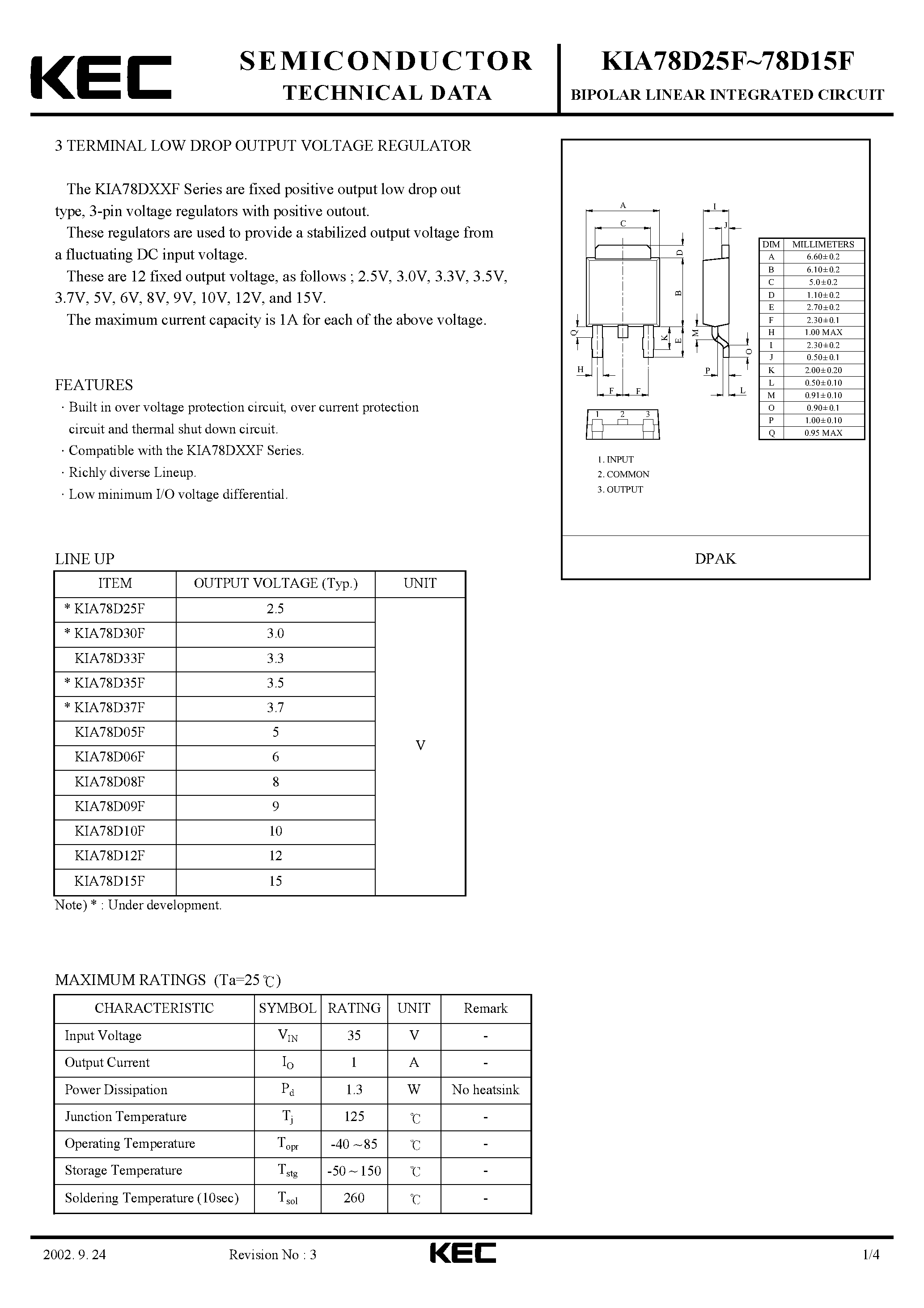 Даташит KIA78D - BIPOLAR LINEAR INTEGRATED CIRCUIT (3 TERMINAL LOW DROP OUTPUT VOLTAGE REGULATOR) страница 1