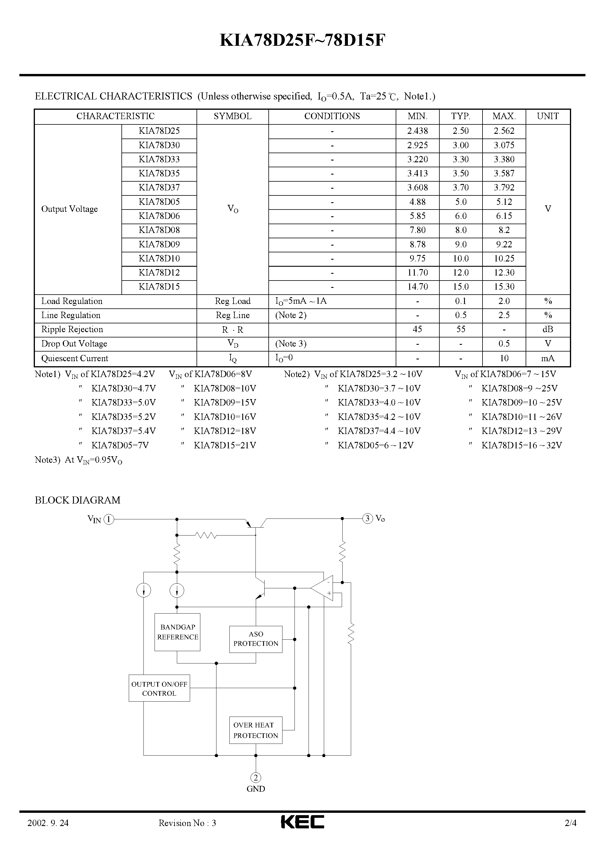 Kia78r09api характеристики схема подключения