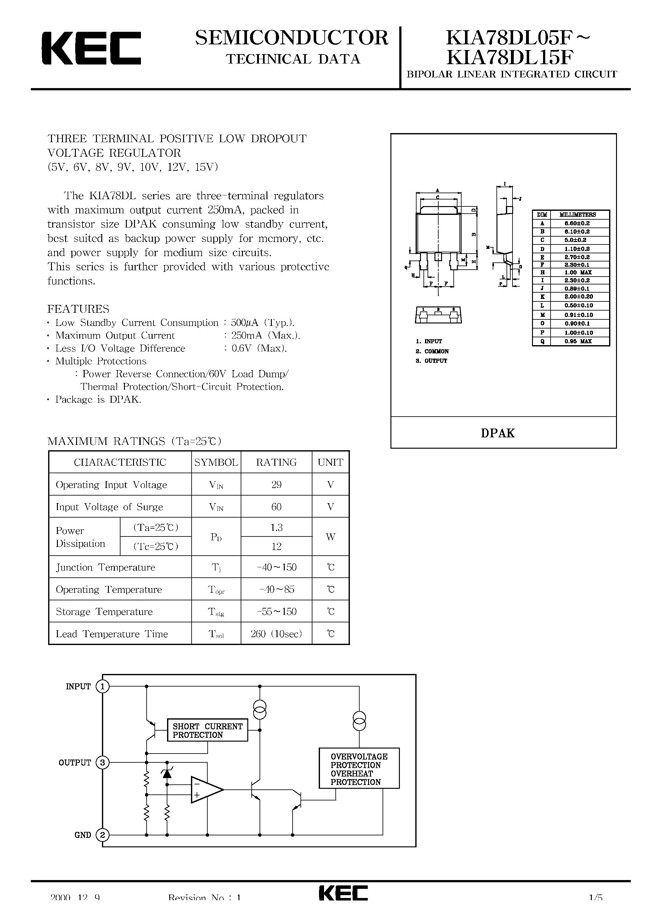 Даташит KIA78DL - BIPOLAR LINEAR INTEGRATED CIRCUIT (THREE TERMINAL POSITIVE LOW DROPOUT VOLTAGE REGULATOR) страница 1