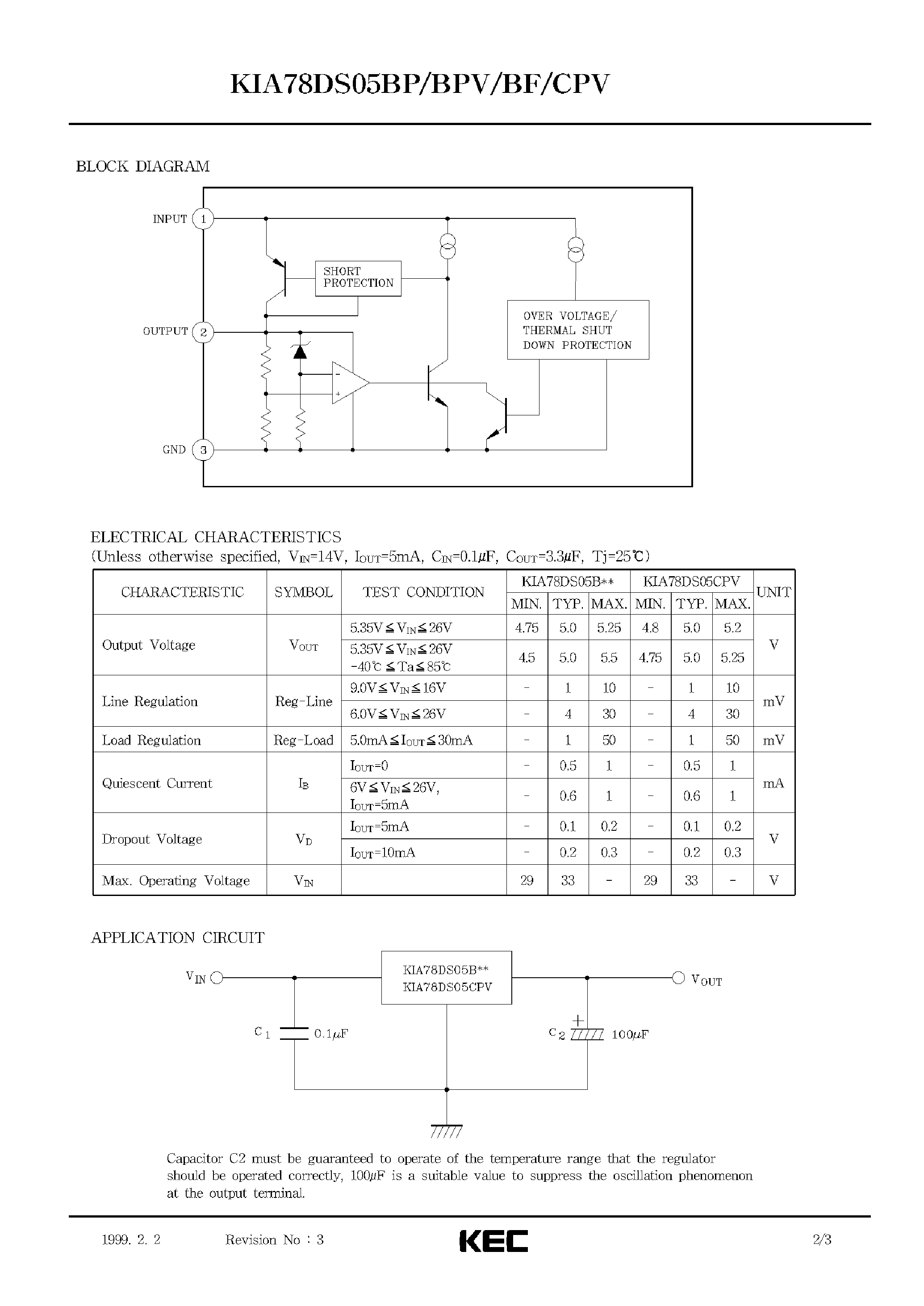 Даташит KIA78DS05BF - BIPOLAR LINEAR INTEGRATED CIRCUIT (LOWDROPOUT VOLTAGE REGULATOR) страница 2