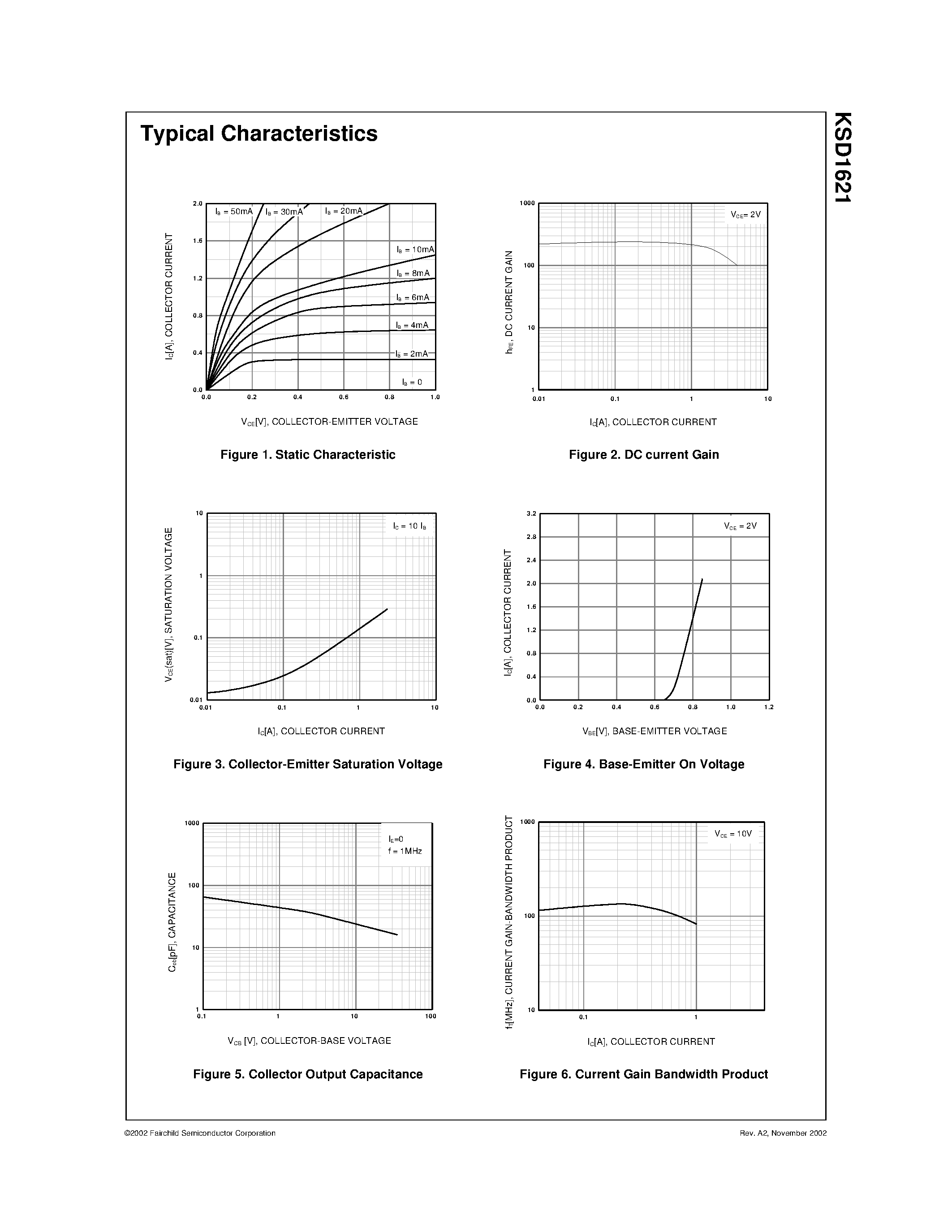 Datasheet KSD1621 - High Current Driver Applications page 2