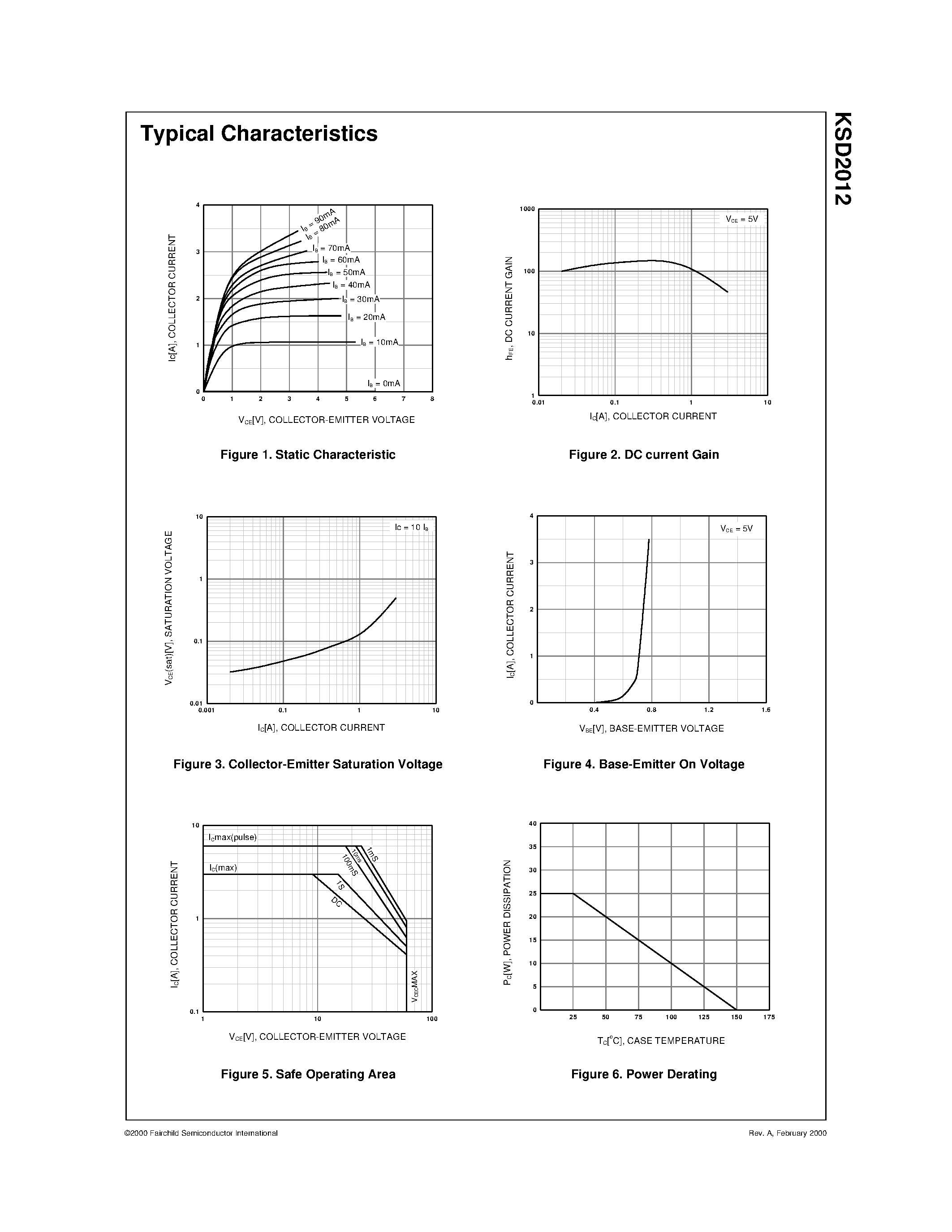 Datasheet KSD2012 - Low Frequency Power Amplifier page 2