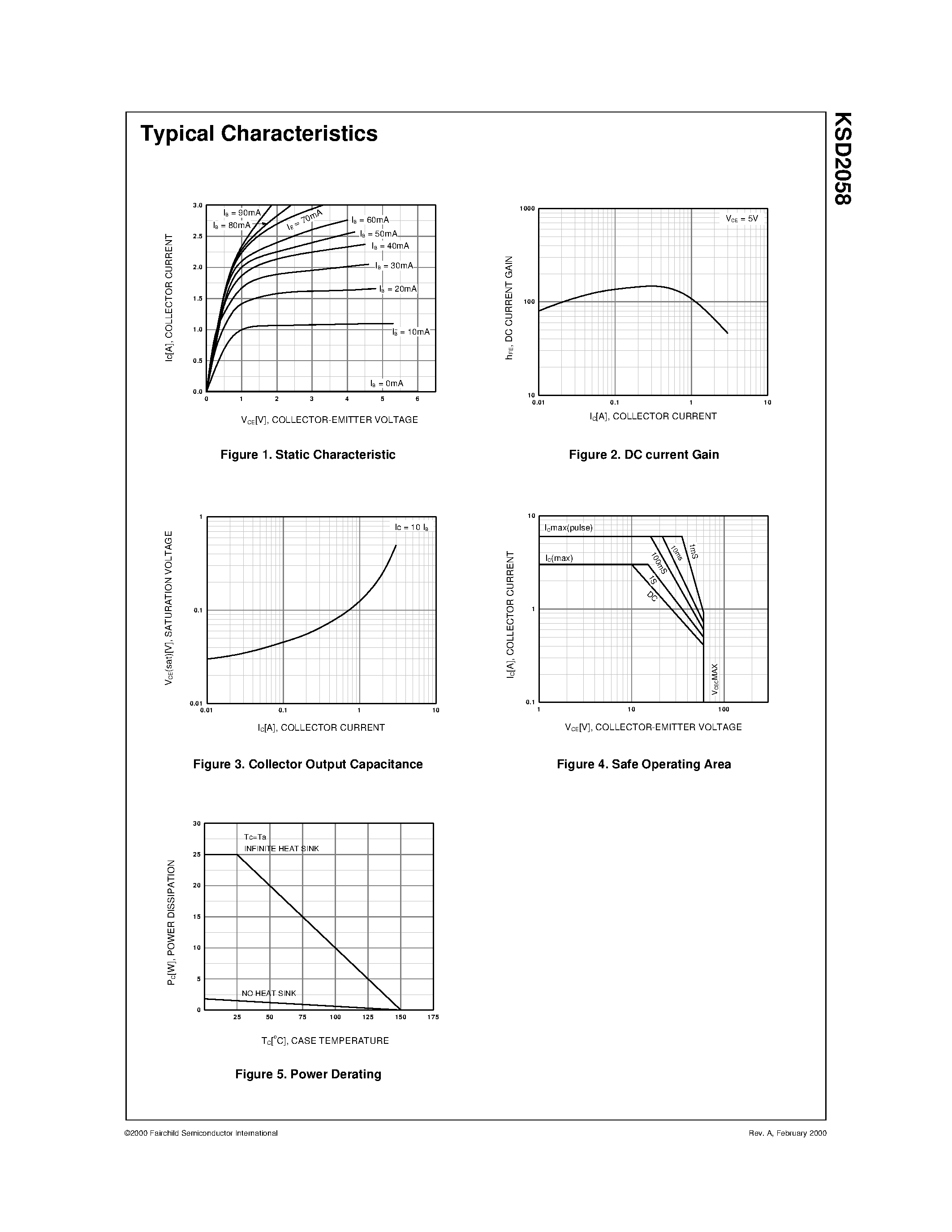 Datasheet KSD2058 - Low Frequency Power Amplifier page 2