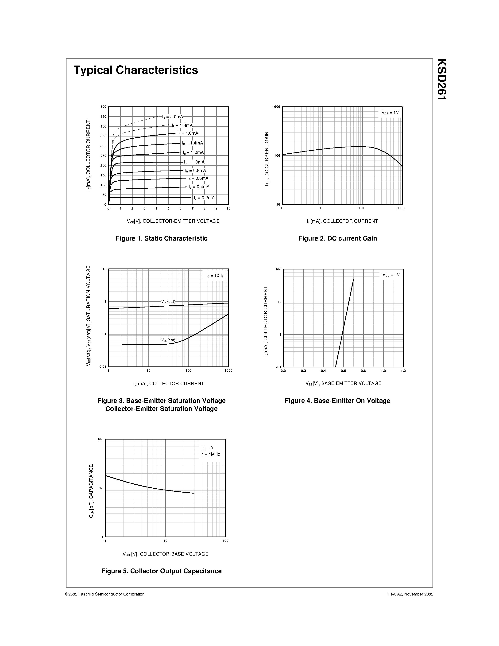 Даташит KSD261 - Low Frequency Power Amplifier страница 2