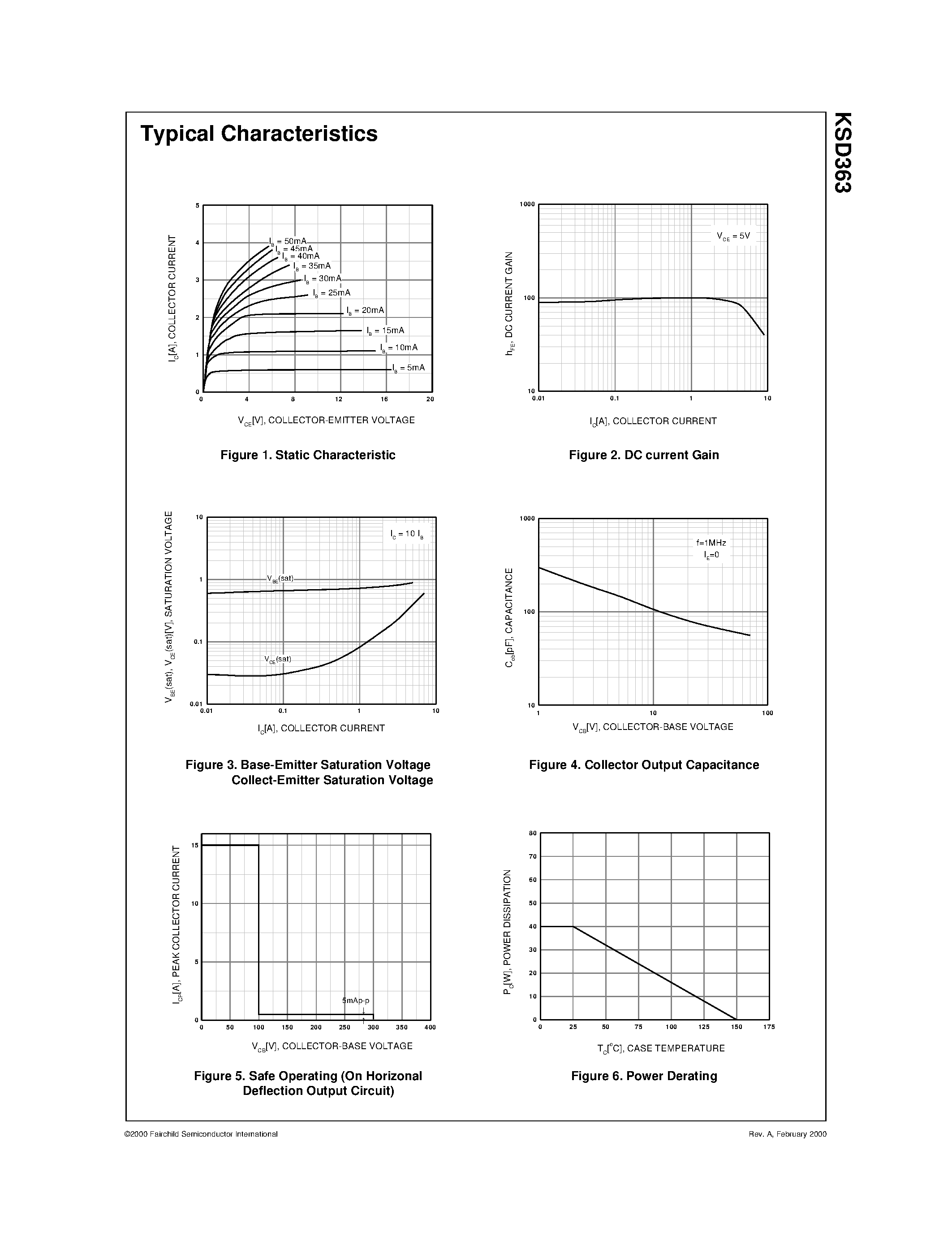 Datasheet KSD363 - B/W TV Horizontal Deflection Output page 2