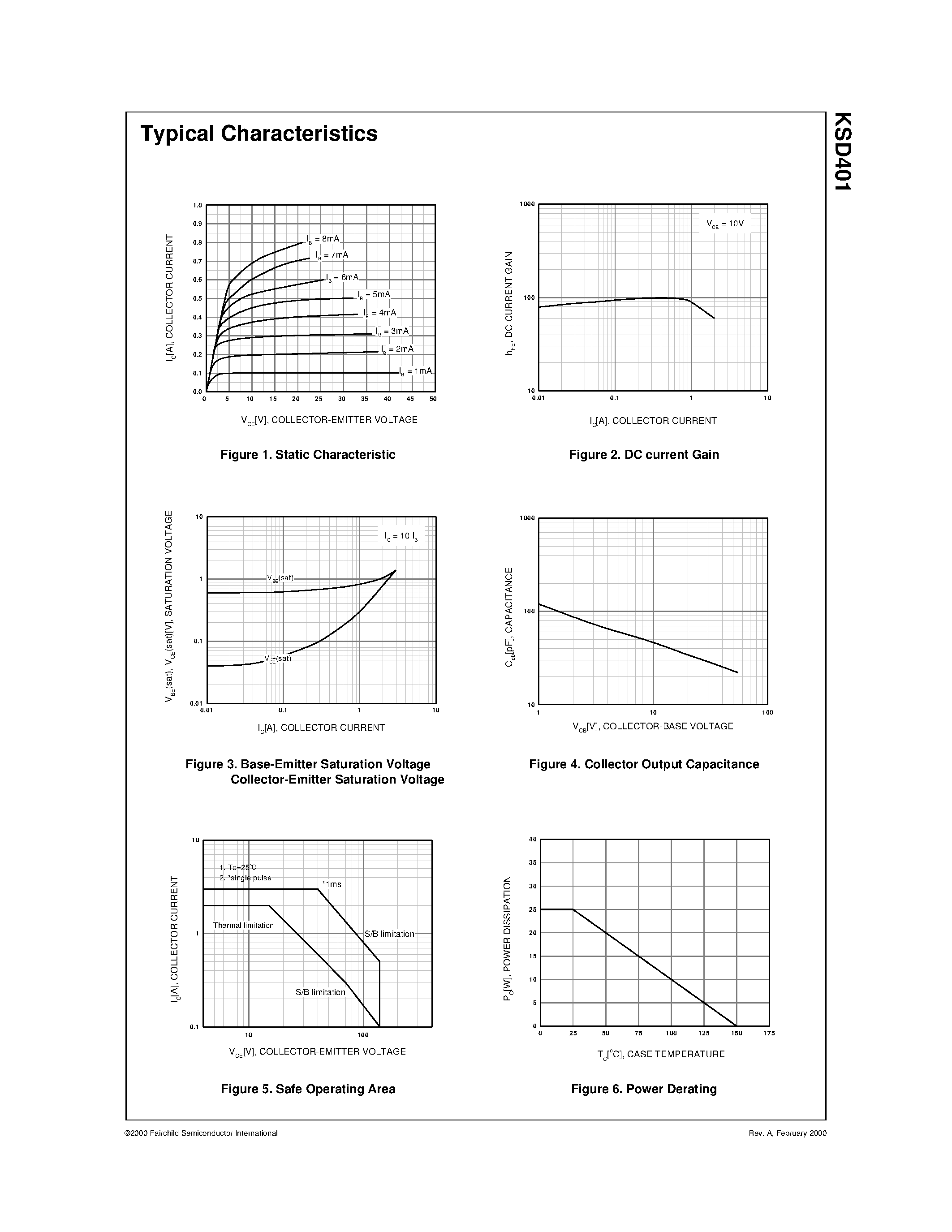 Datasheet KSD401 - TV Vertical Deflection Output page 2