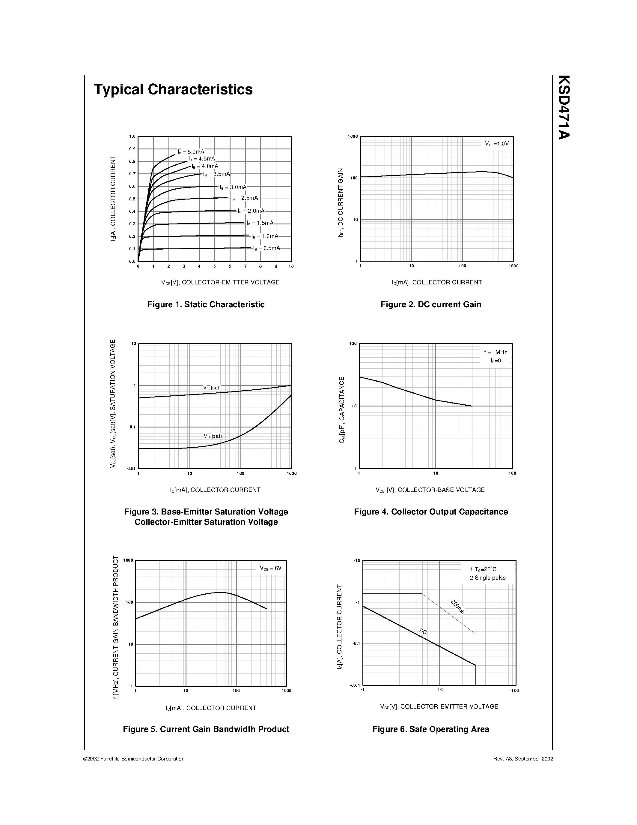 Datasheet KSD471A - Audio Frequency Power Amplifier page 2