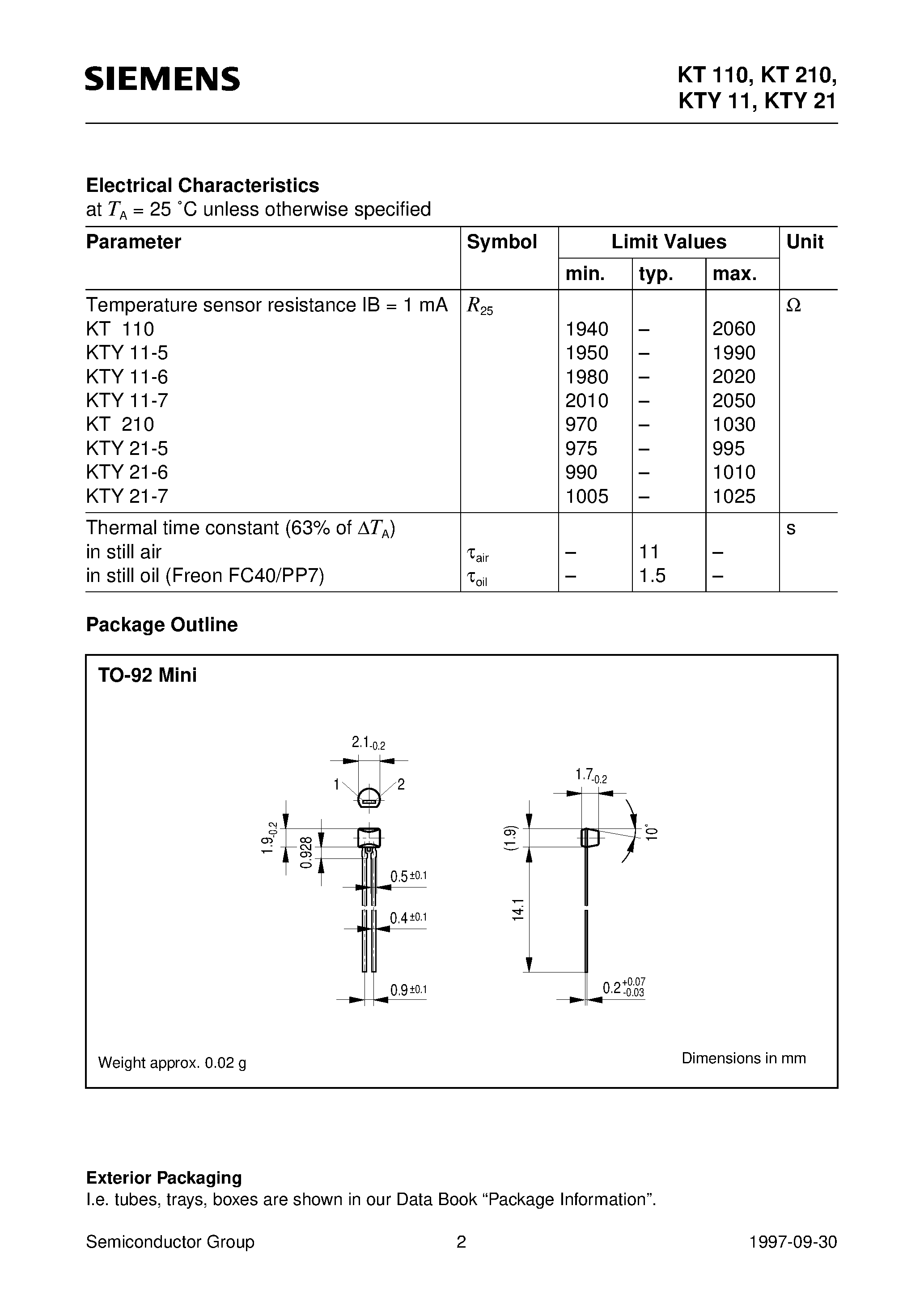 Datasheet KT110 - Silicon Spreading Resistance Temperature Sensor in Miniature Leaded Plastic Package page 2