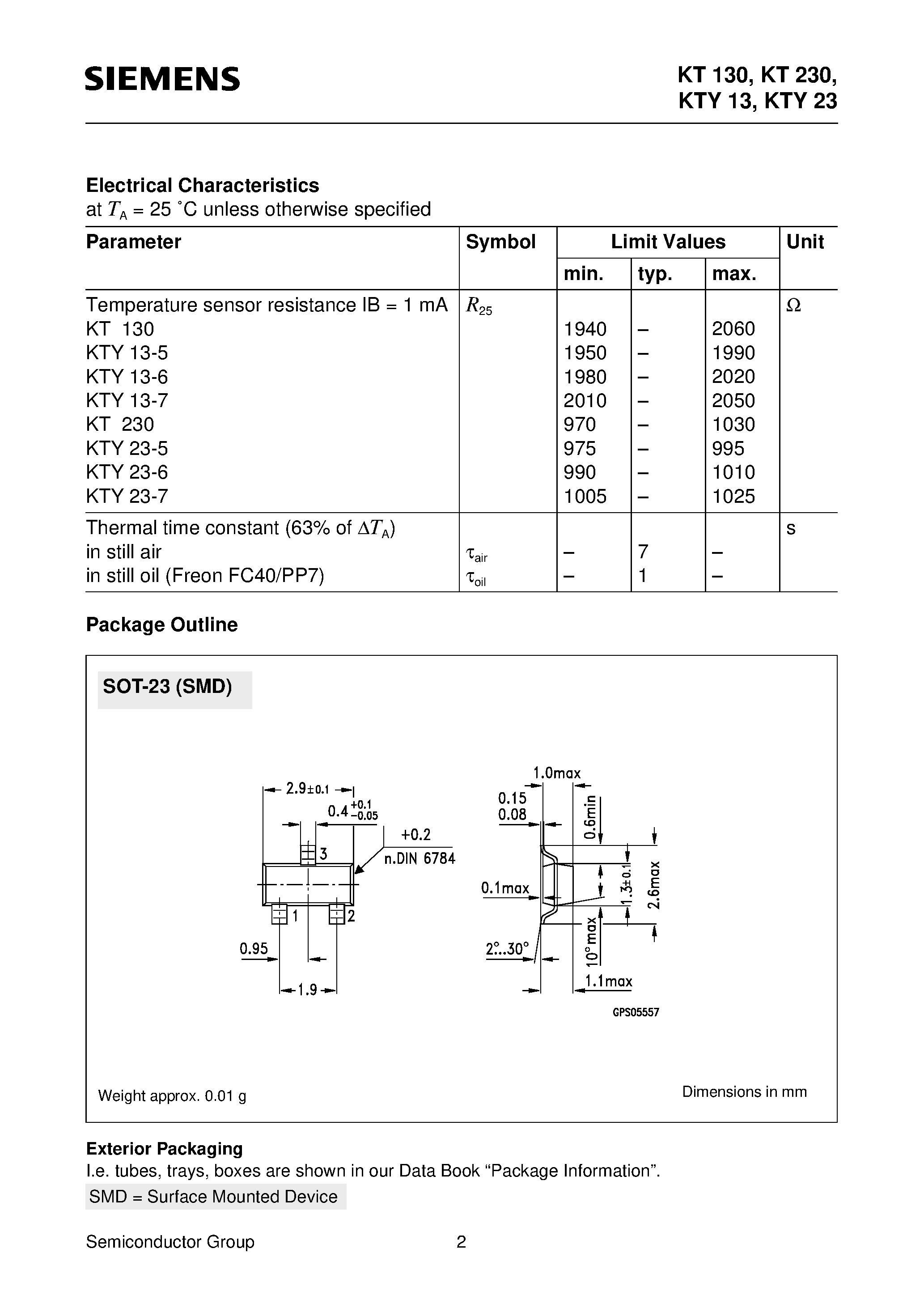 Datasheet KT130 - Silicon Spreading Resistance Temperature Sensor in Surface Mount Technology page 2