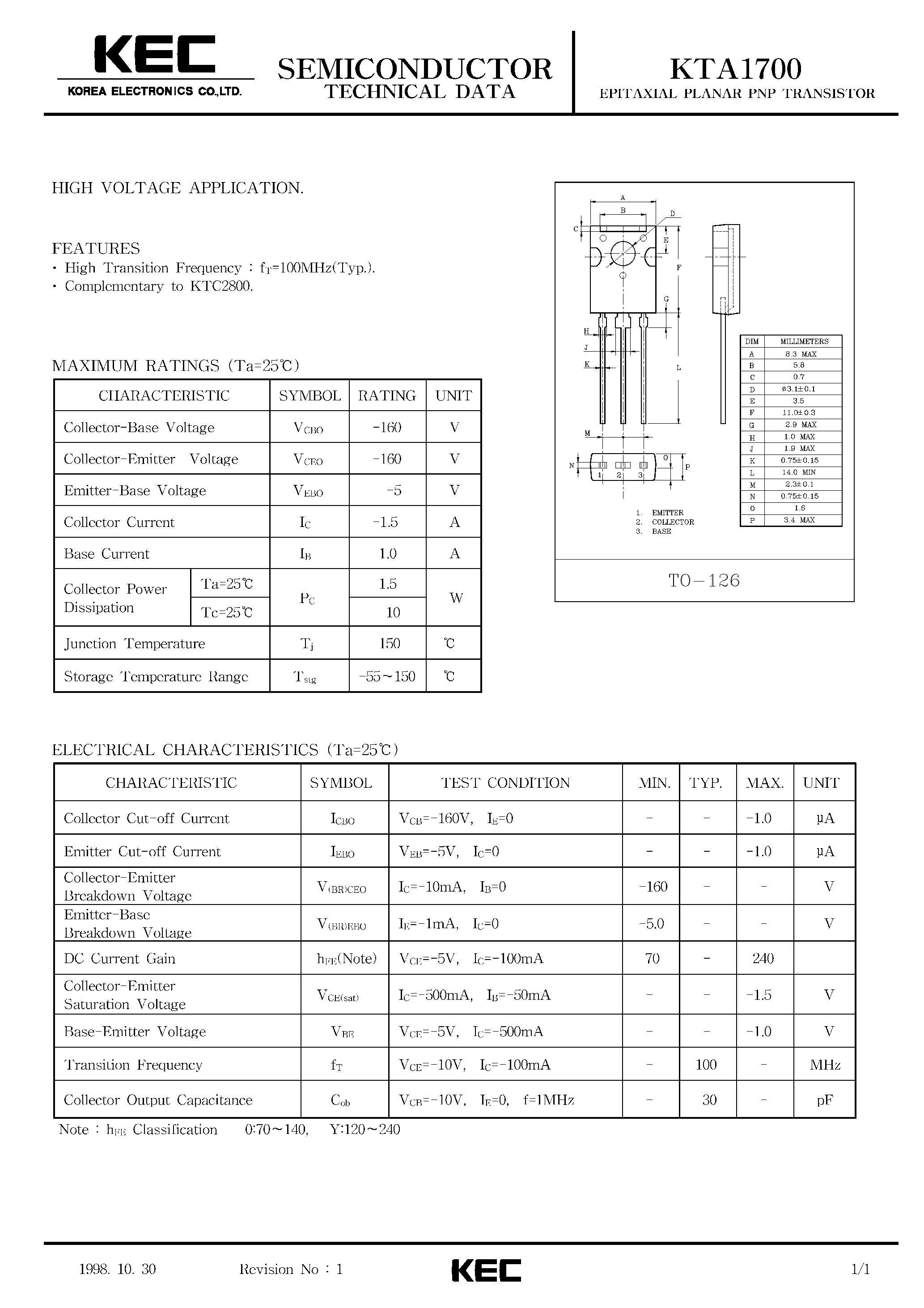 Даташит KTA1700 - EPITAXIAL PLANAR PNP TRANSISTOR (HIGH VOLTAGE) страница 1