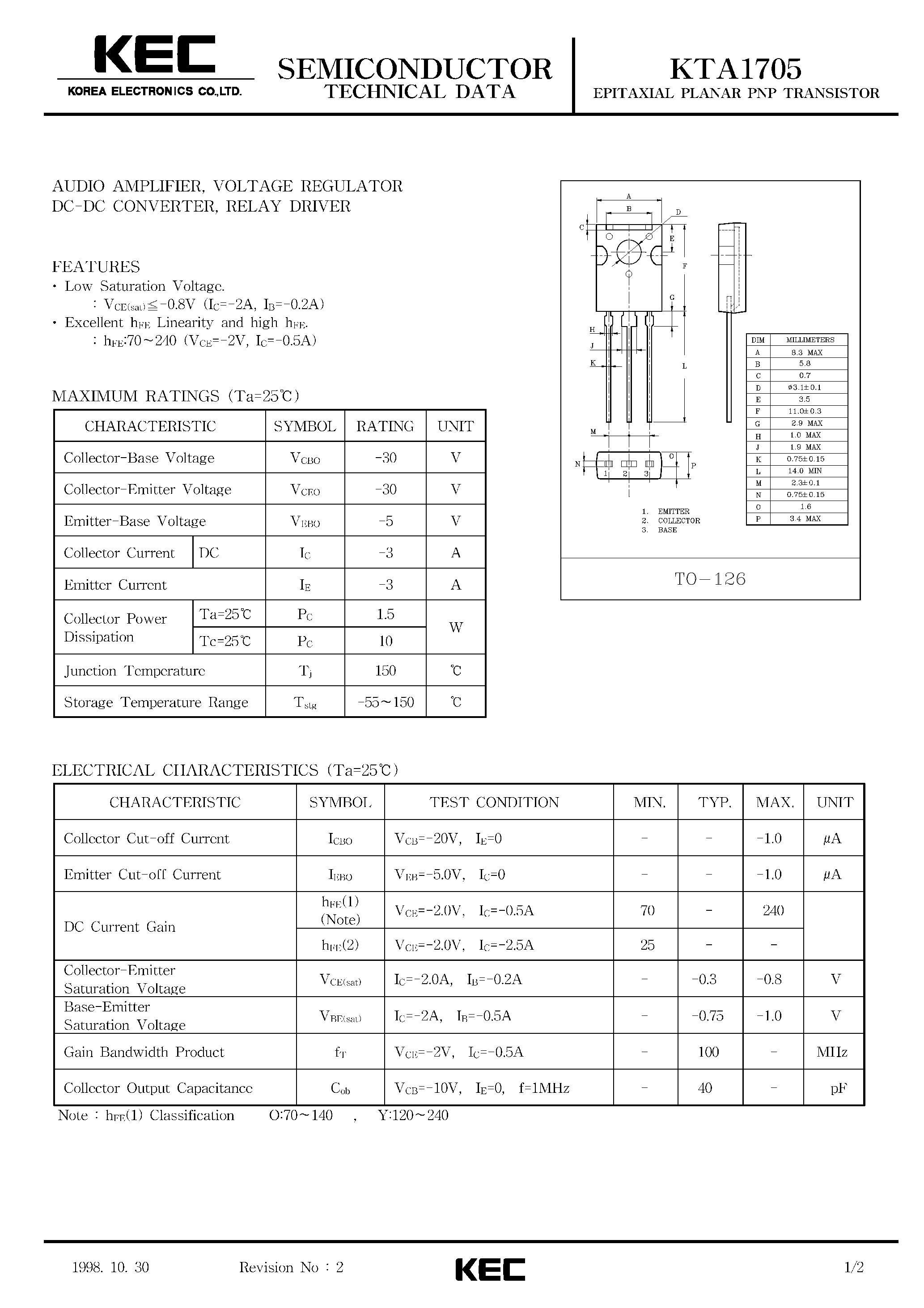 Даташит KTA1705 - EPITAXIAL PLANAR PNP TRANSISTOR (AUDIO AMPLIFIER/ VOLTAGE REGULATOR DC-DC CONVERTER/ RELAY DRIVER) страница 1