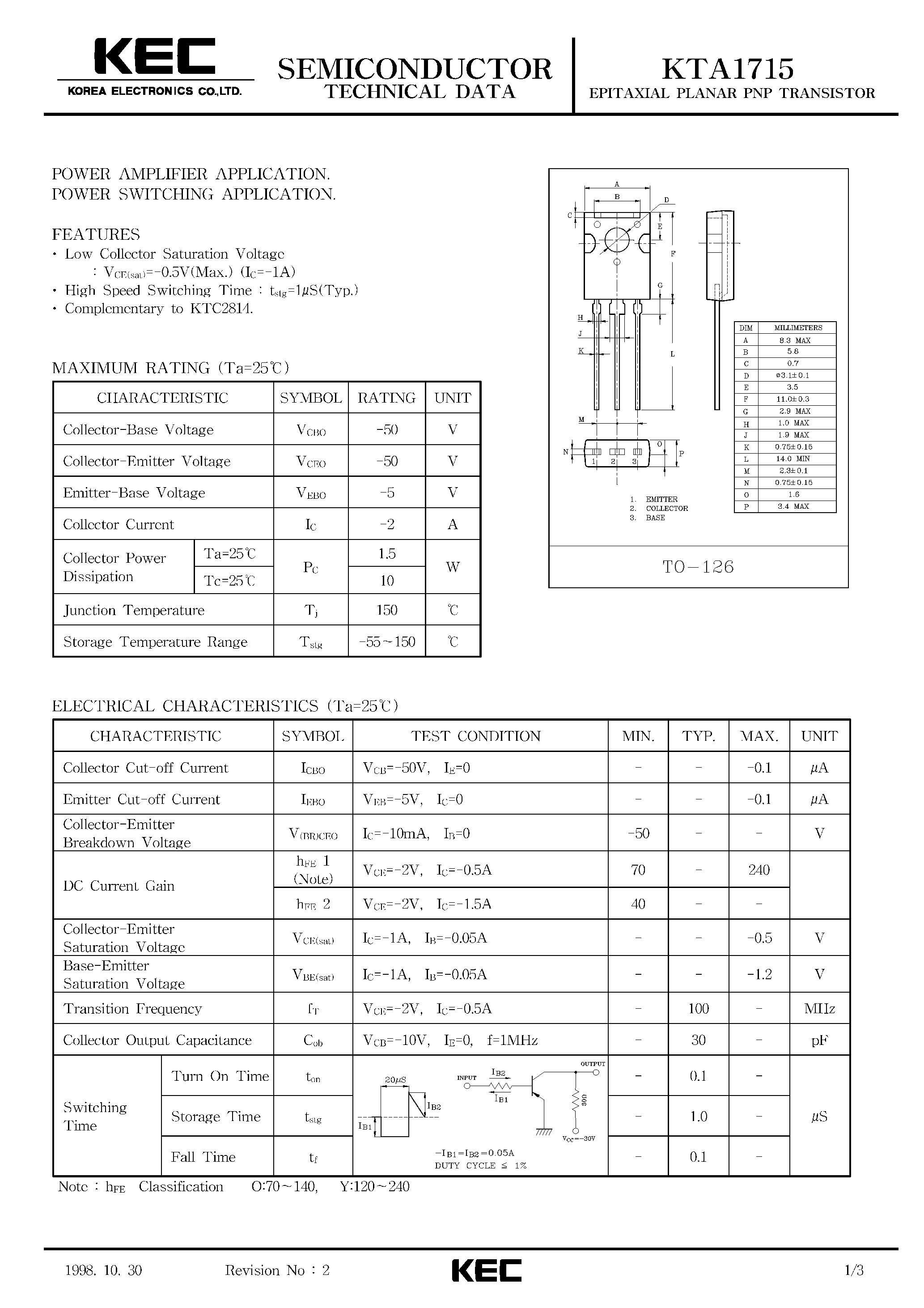 Даташит KTA1715 - EPITAXIAL PLANAR PNP TRANSISTOR (POWER AMPLIFIER/ POWER SWITCHING) страница 1