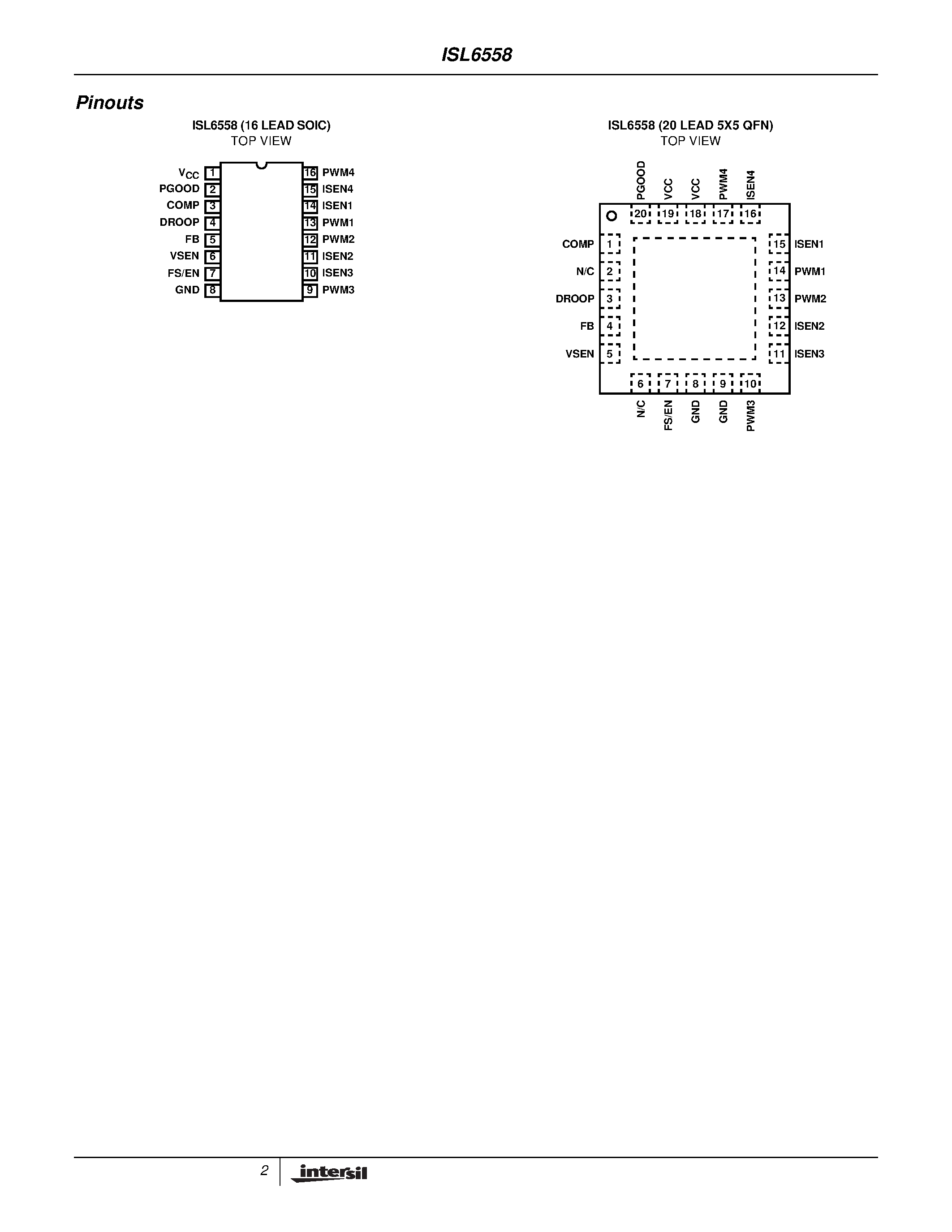 Datasheet ISL6558 - Multi-Purpose Precision Multi-Phase PWM Controller With Optional Active Voltage Positioning page 2