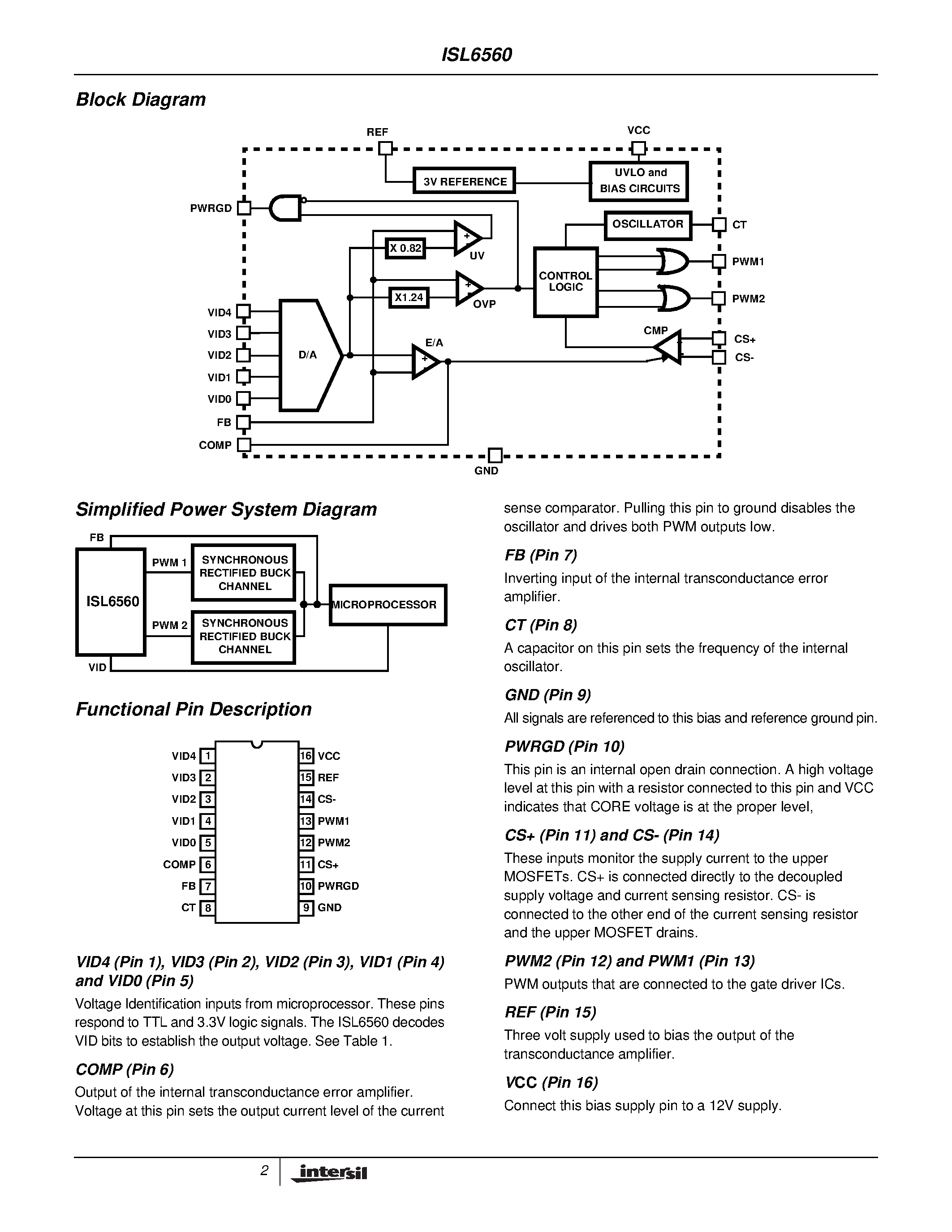 Datasheet ISL6560 - Microprocessor CORE Voltage Regulator Two-Phase Buck PWM Controller page 2