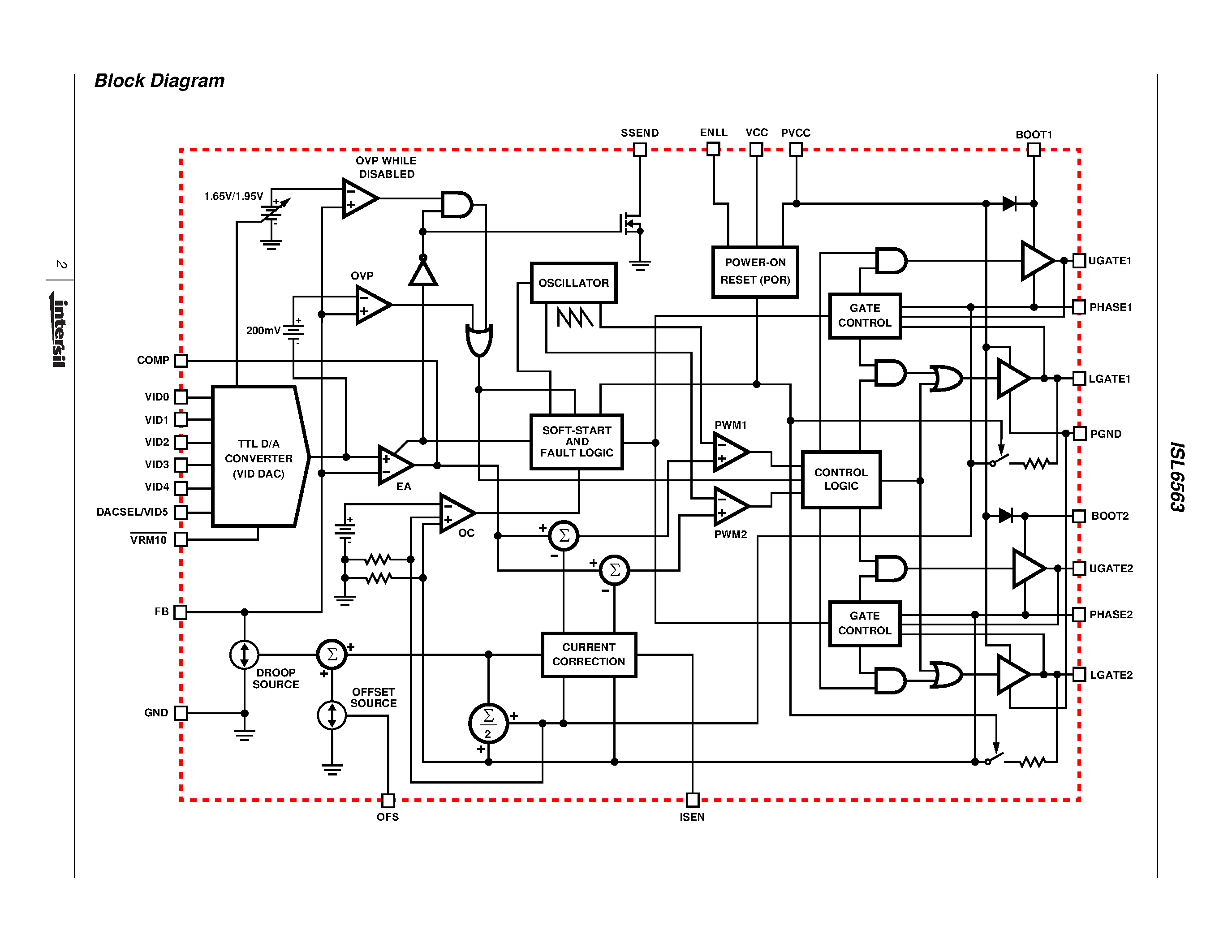 Datasheet ISL6563CR-T - Two-Phase Multi-Phase Buck PWM Controller with Integrated MOSFET Drivers page 2