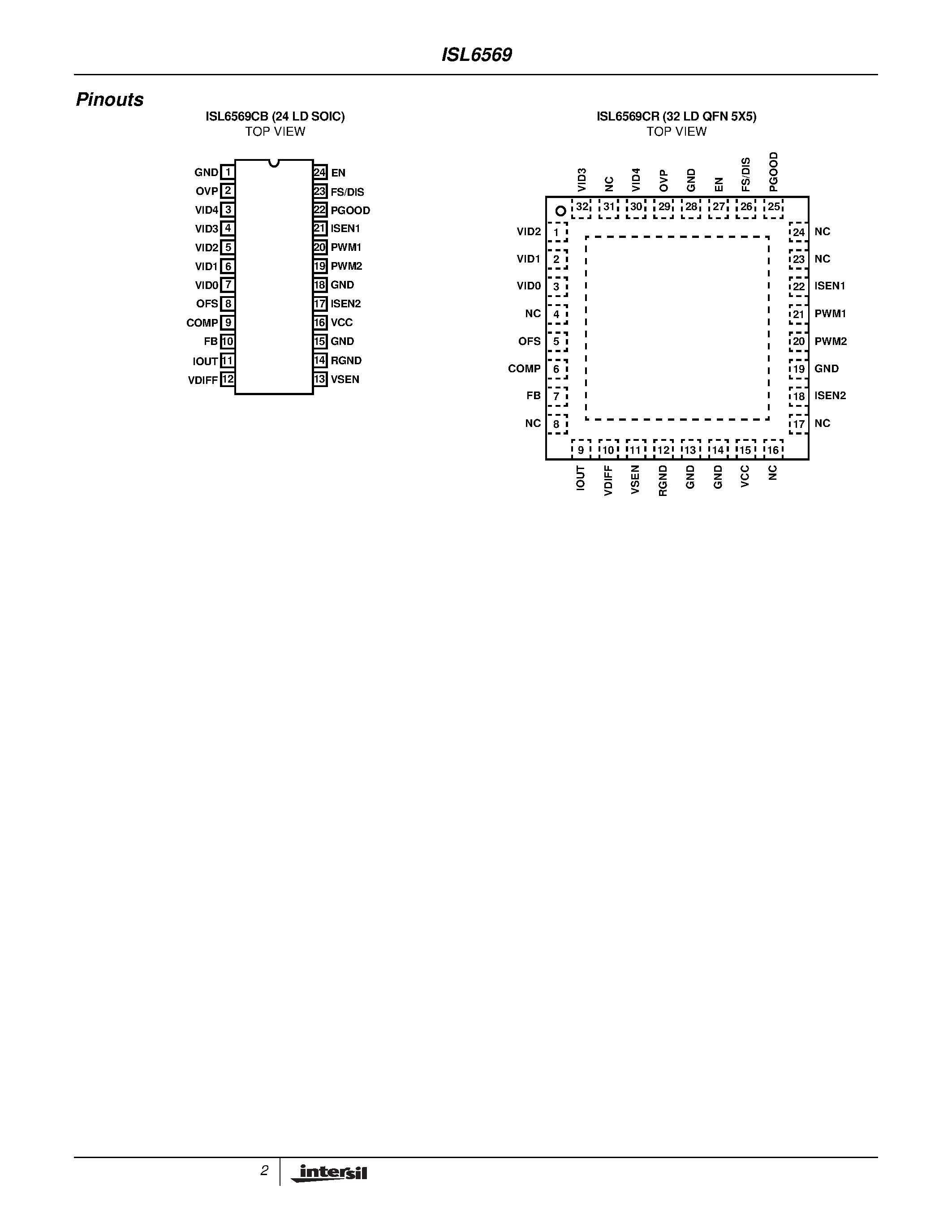 Datasheet ISL6569CB-T - Multi-Phase PWM Controller page 2