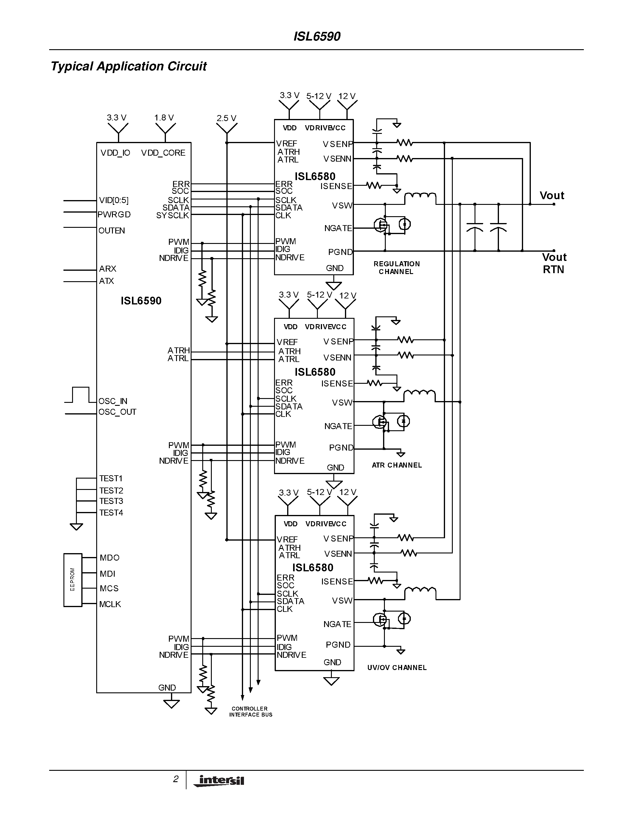 Datasheet ISL6590 - Digital Multi-Phase PWM Controller for Core-Voltage Regulation page 2