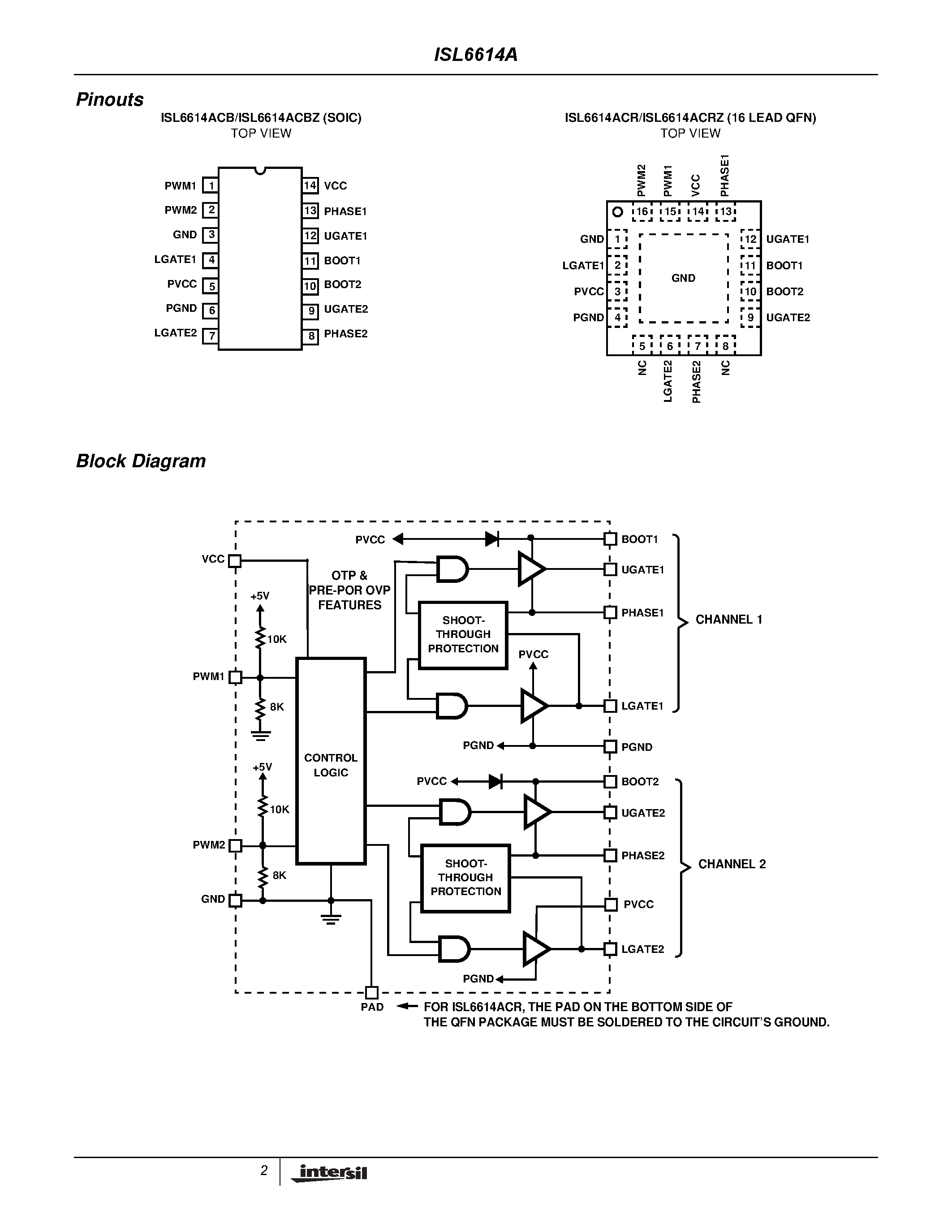 Datasheet ISL6614ACB - Dual Advanced Synchronous Rectified Buck MOSFET Drivers with Pre-POR OVP page 2