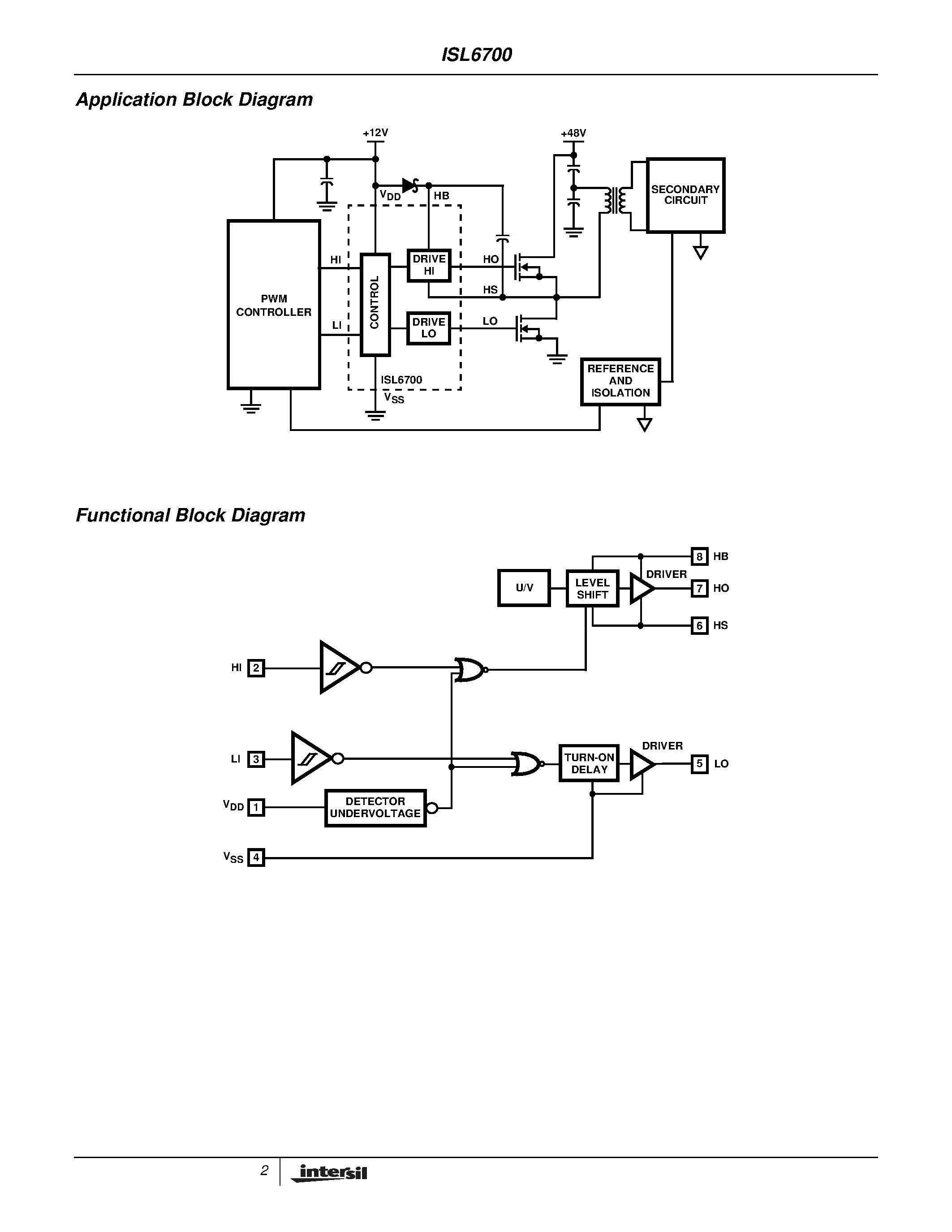 Datasheet ISL6700 - 80V/1.25A Peak/ Medium Frequency/ Low Cost/ Half-Bridge Driver page 2