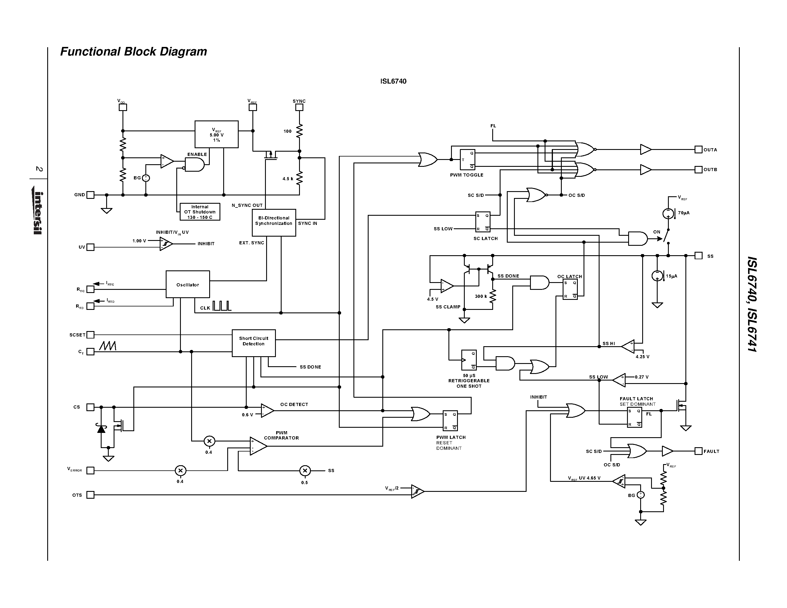 Datasheet ISL6740IB - Flexible Double Ended Voltage and Current Mode PWM Controllers page 2