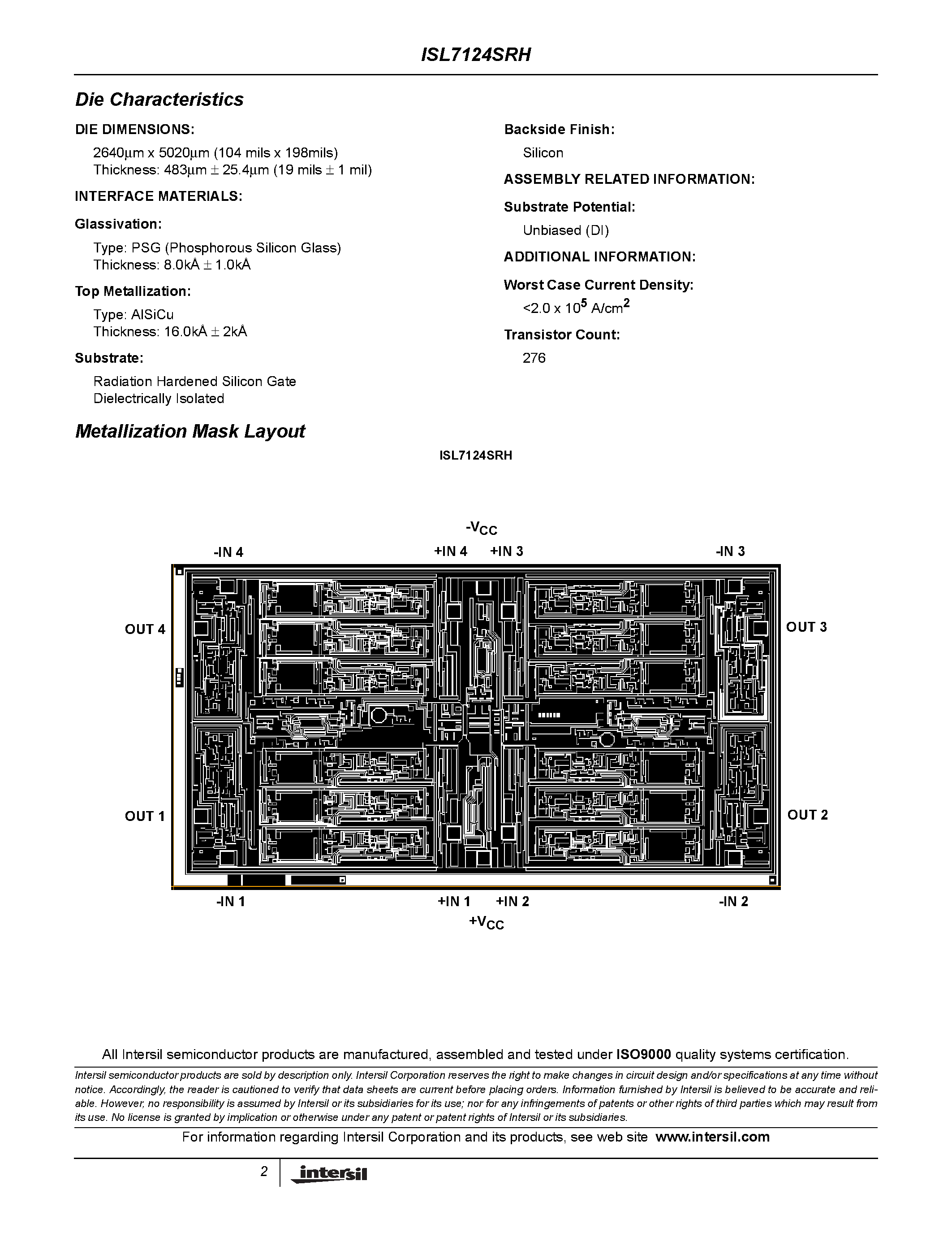 Datasheet ISL7124SRH - Single-Event Hardened/ Single Supply/ Quad Operational Amplifier page 2