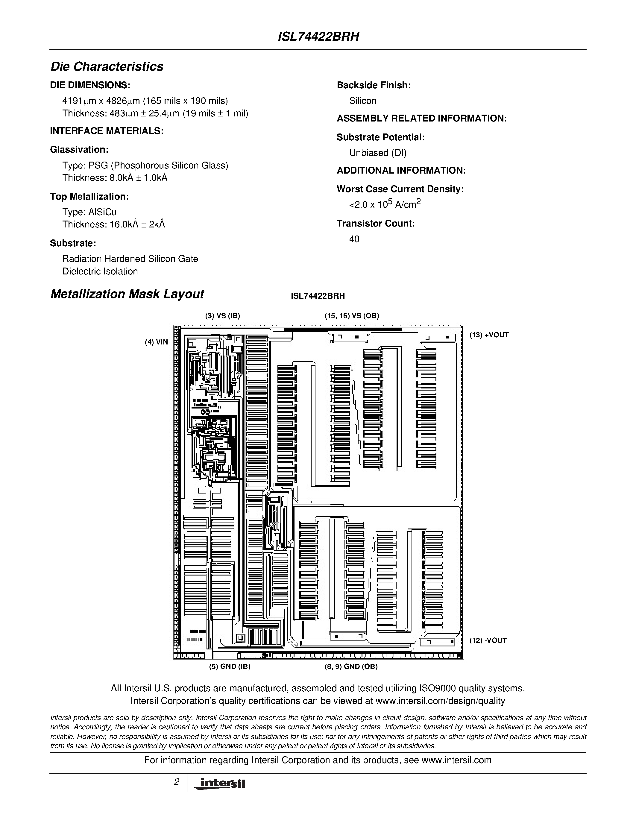 Datasheet ISL74422BRH - Radiation Hardened/ 9A/ Non-Inverting Power MOSFET Driver page 2