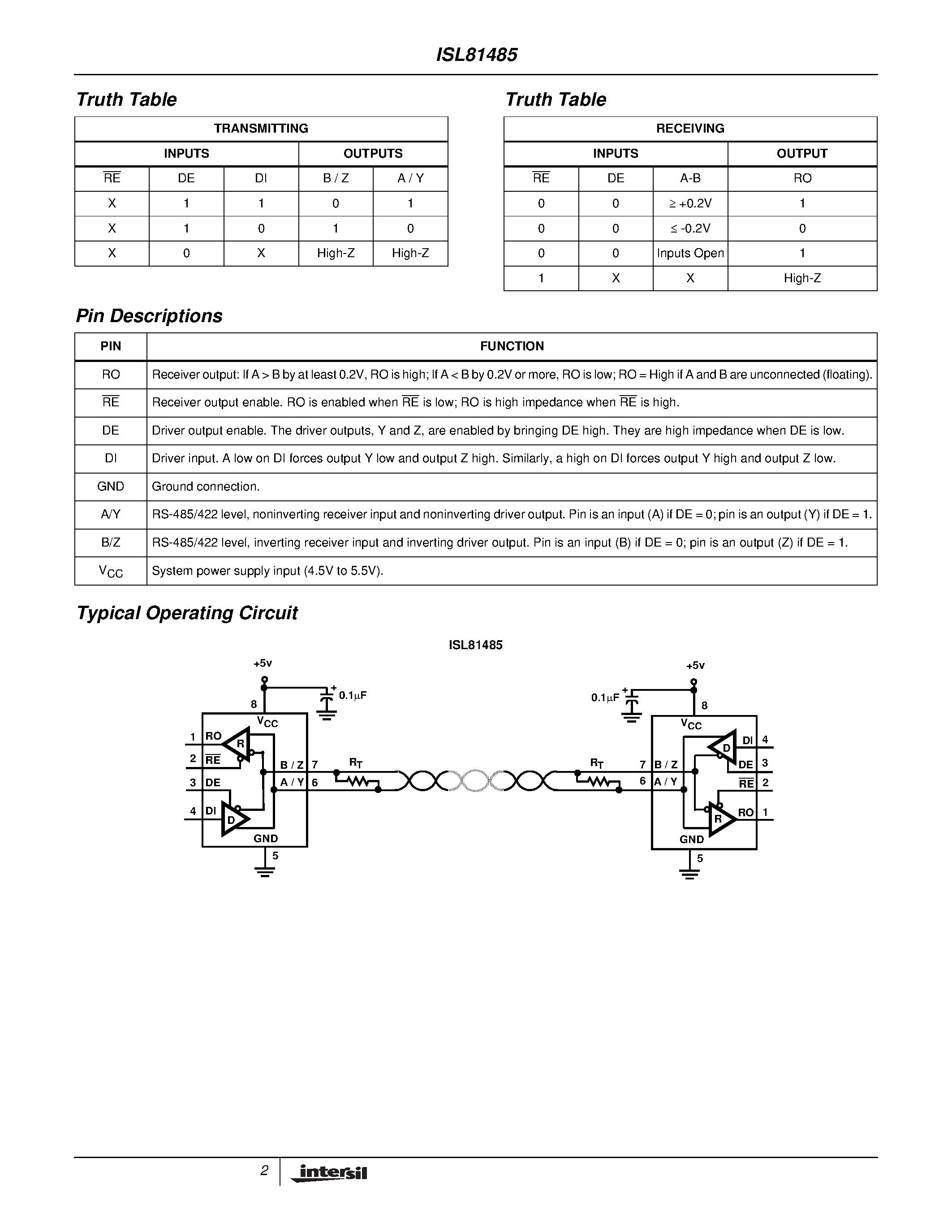 Datasheet ISL81485 - 5V/ 30Mbps/ RS-485/RS-422 Transceiver page 2