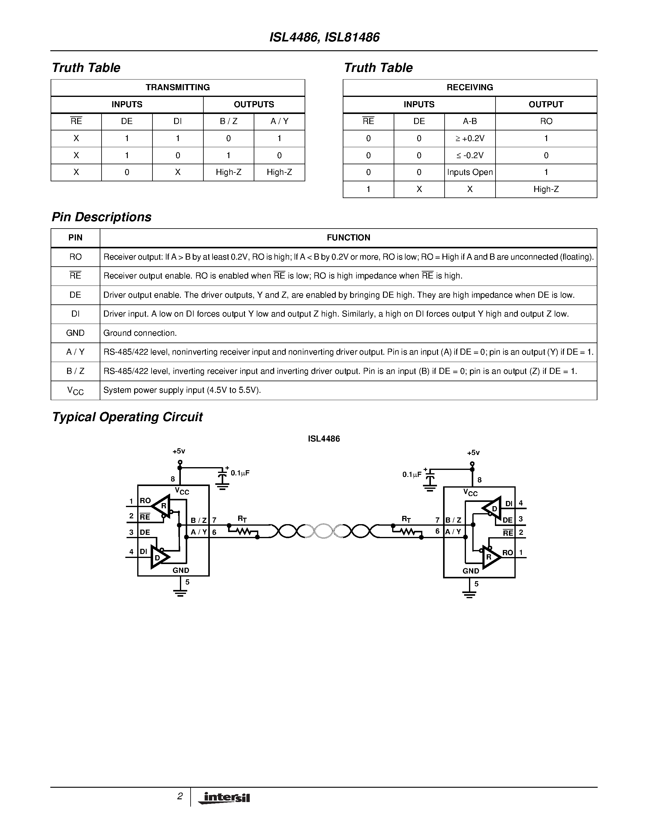 Datasheet ISL81486IB - 5V/ Ultra High Speed/ PROFIBUS/ RS-485/RS-422 Transceivers page 2