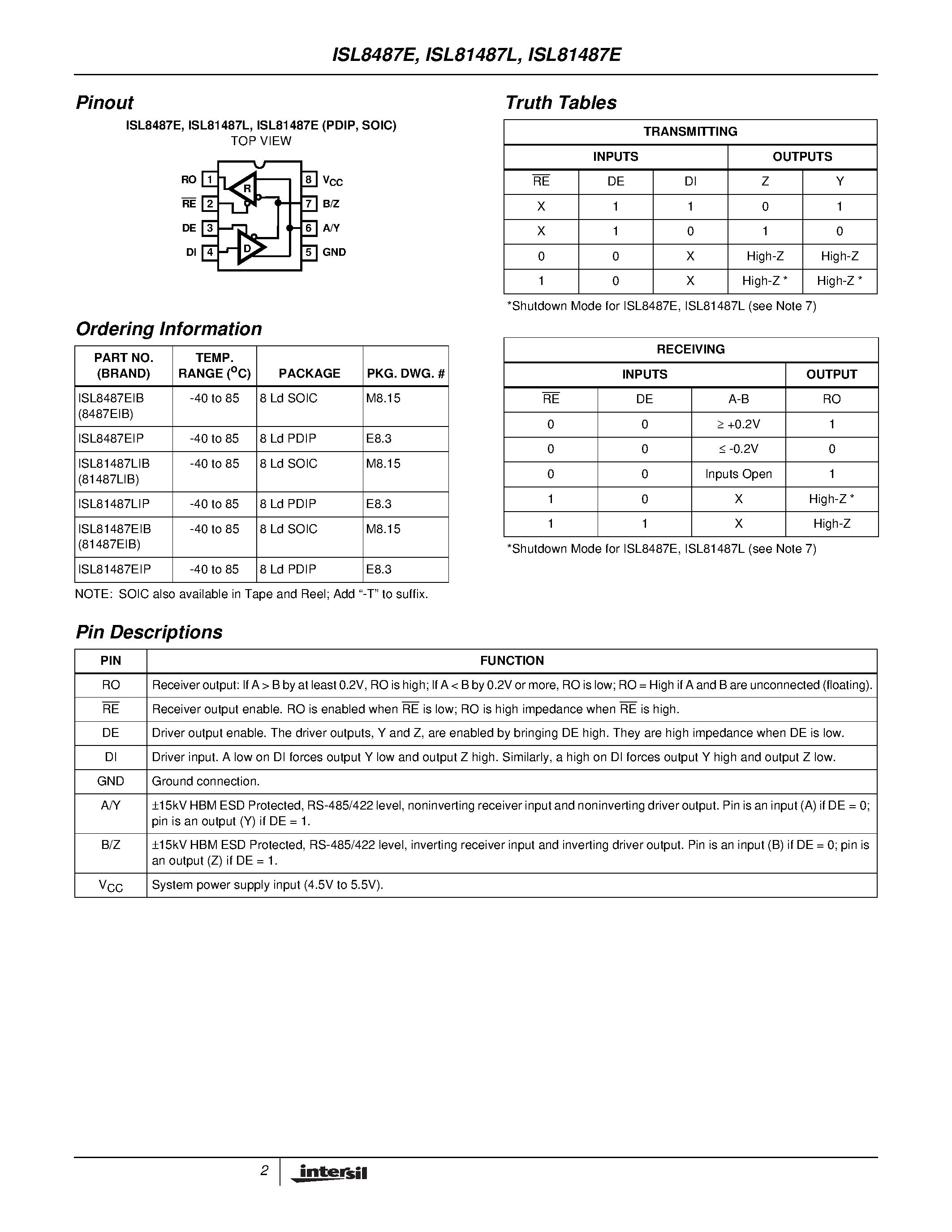 Datasheet ISL81487EIB - 15kV ESD Protected/ 1/8 Unit Load/ 5V/ Low Power/ High Speed or Slew Rate Limited/ RS-485/RS-422 Transceivers page 2