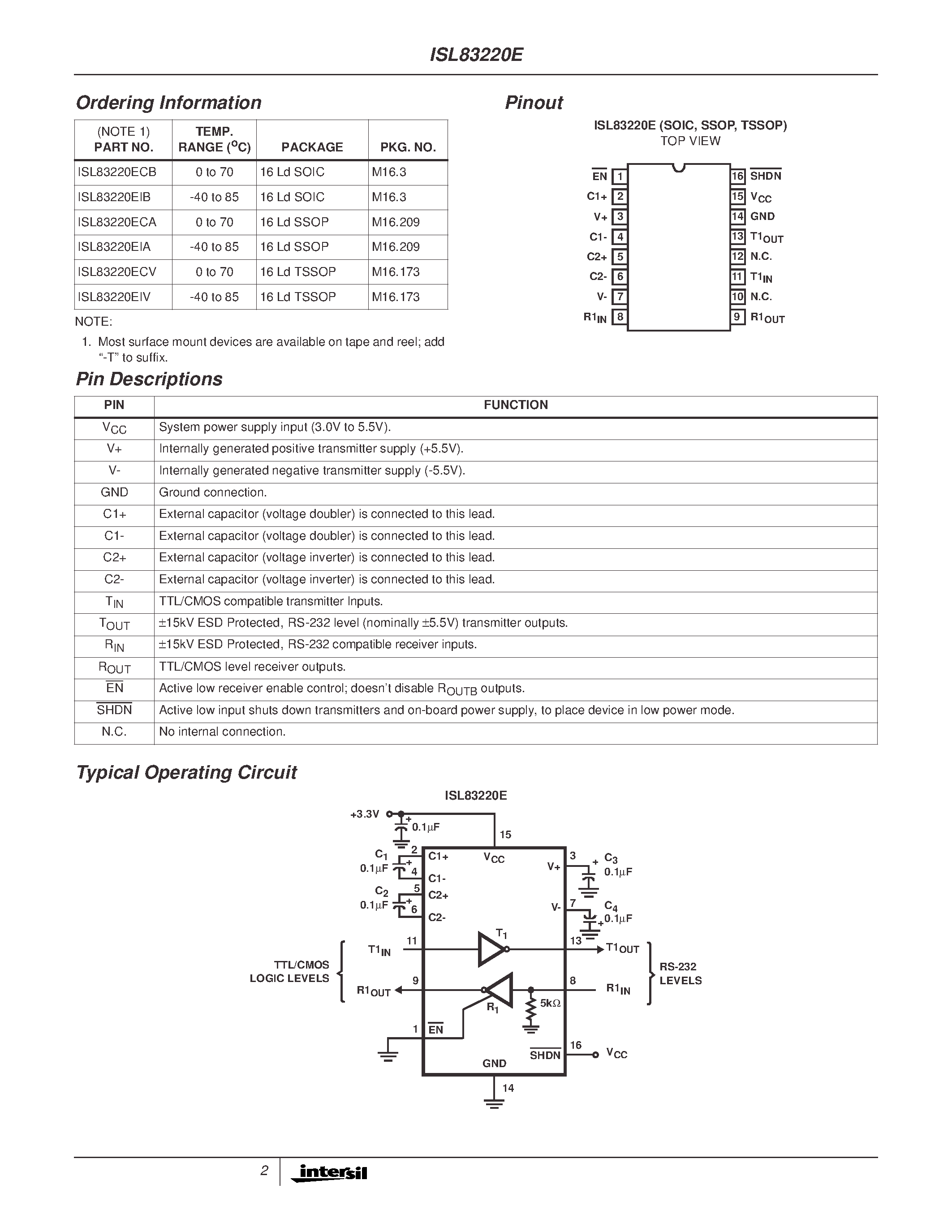 Datasheet ISL83220 - +/-15kV ESD Protected/ +3V to +5.5V/ 1Microamp/ 250kbps/ RS-232 Transmitters/Receivers page 2