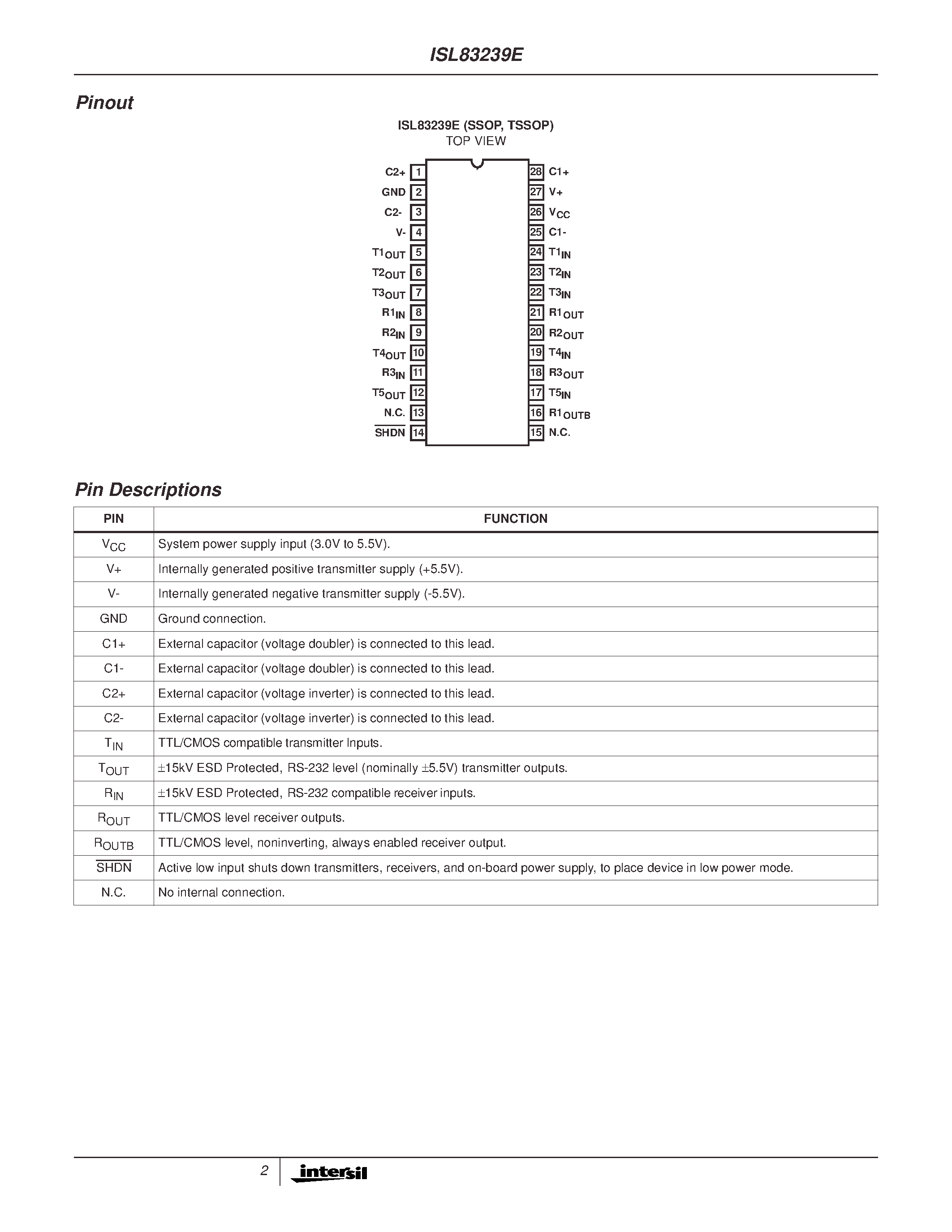 Datasheet ISL83239E - 15kV ESD Protected/ 10nA Supply- Current/ 3V to +5.5V/ 250kbps/ RS-232 Transmitters/Receivers page 2