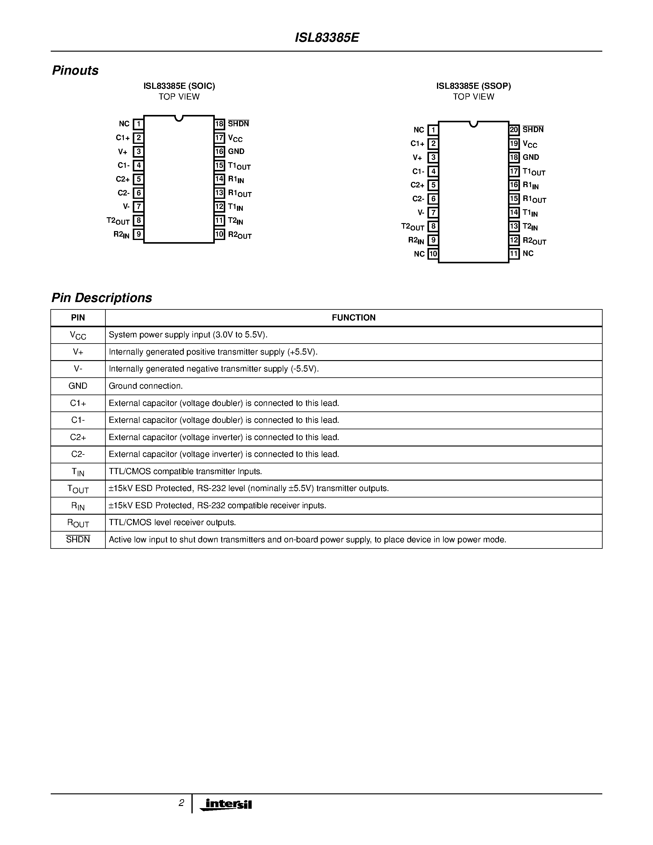 Datasheet ISL83385E - 15kV ESD Protected/ +3V to +5.5V/ +/-1 Microamp/ 250kbps/ RS-232 Transmitters/Receivers page 2