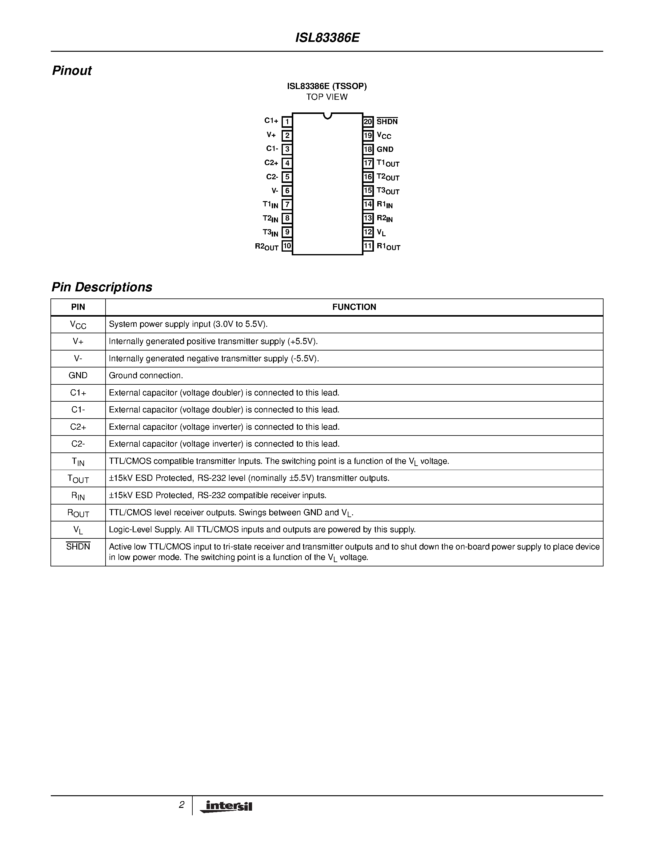 Datasheet ISL83386EIV - 15kV ESD Protected/ +3V to +5.5V/ 1 Microamp/ 250kbps/ RS-232 Transmitters/Receivers with Separate Logic Supply page 2