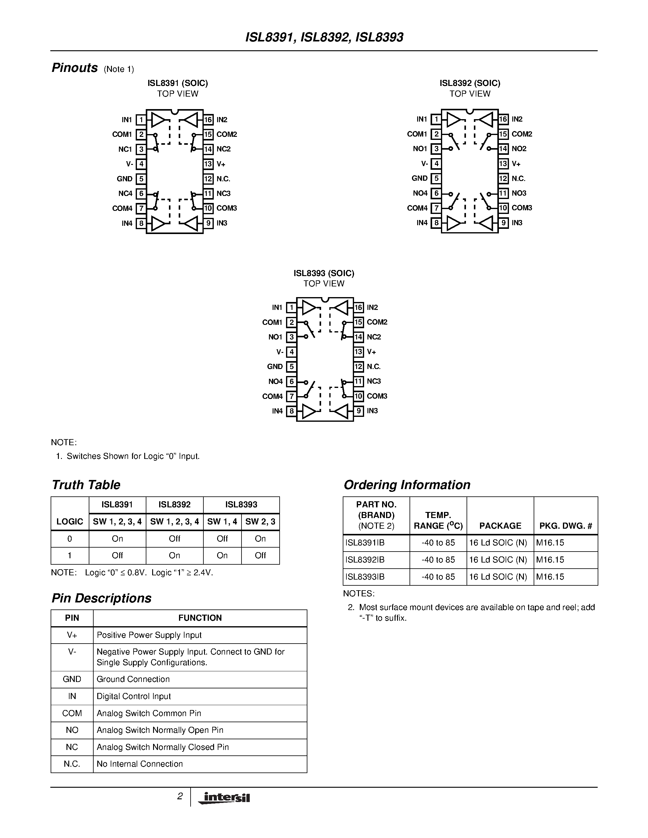 Datasheet ISL8391 - Low-Voltage/ Single and Dual Supply/ Quad SPST/ Analog Switches page 2