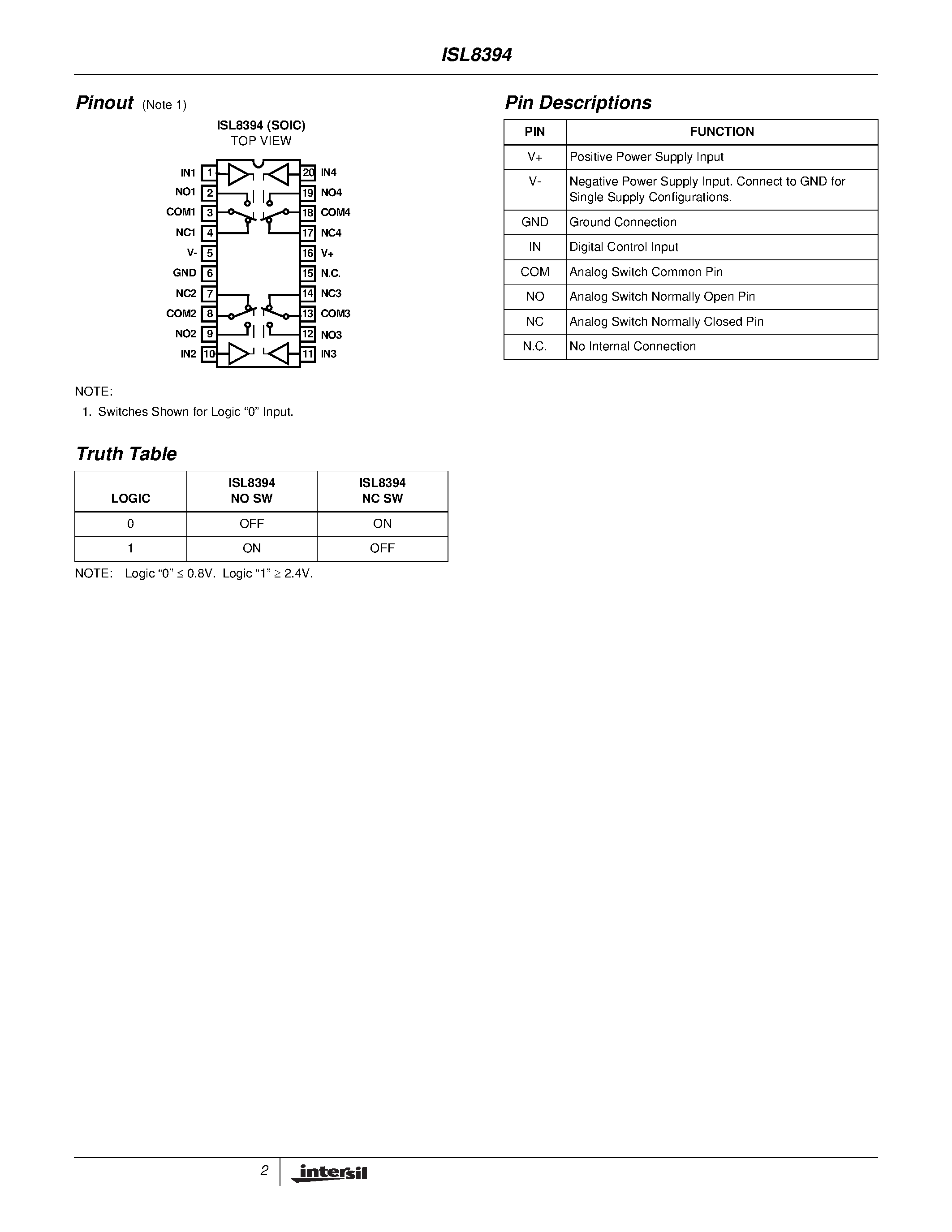 Datasheet ISL8394 - Low-Voltage/ Single and Dual Supply/ Quad SPDT/ Analog Switches page 2