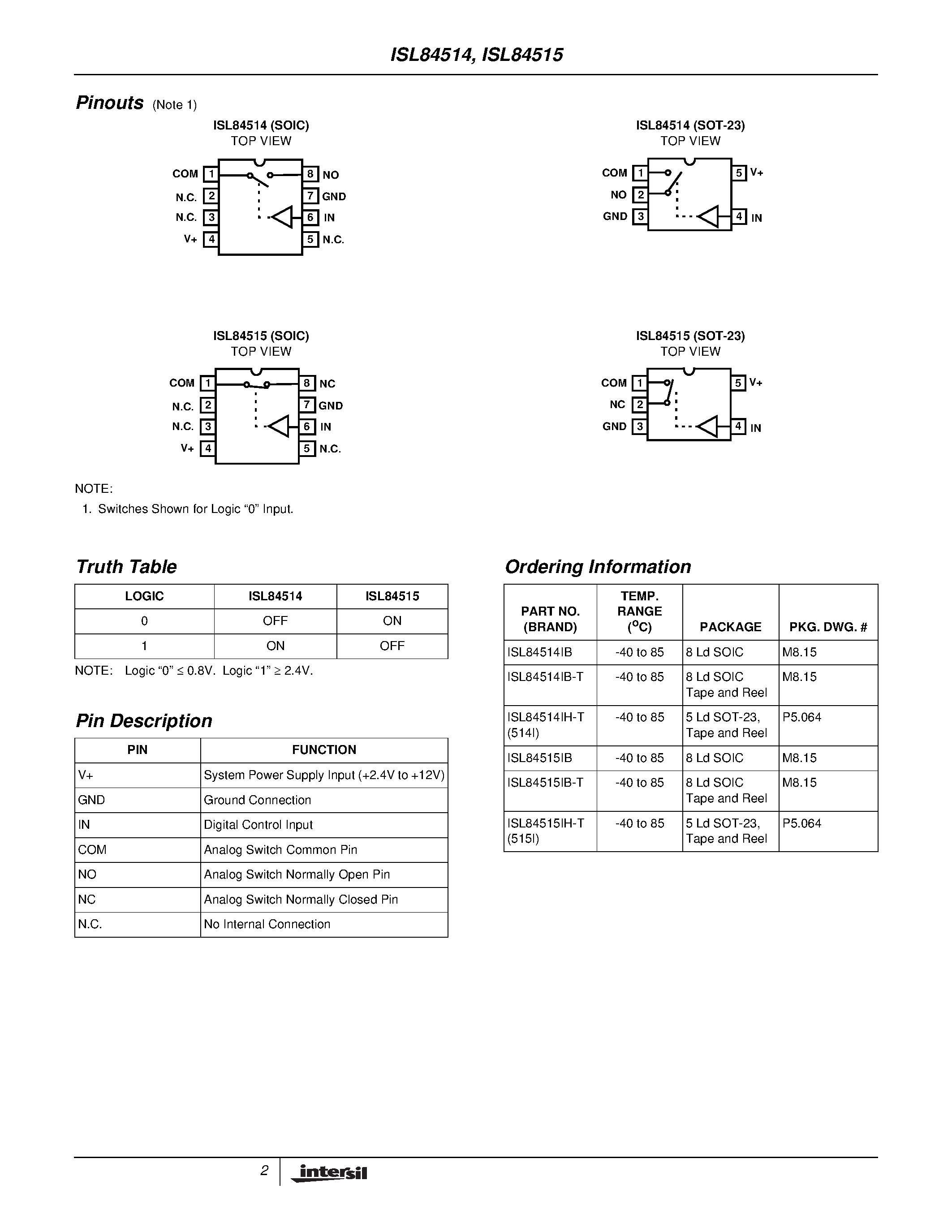 Datasheet ISL84514IB - Low-Voltage/ Single Supply/ SPST/ Analog Switches page 2