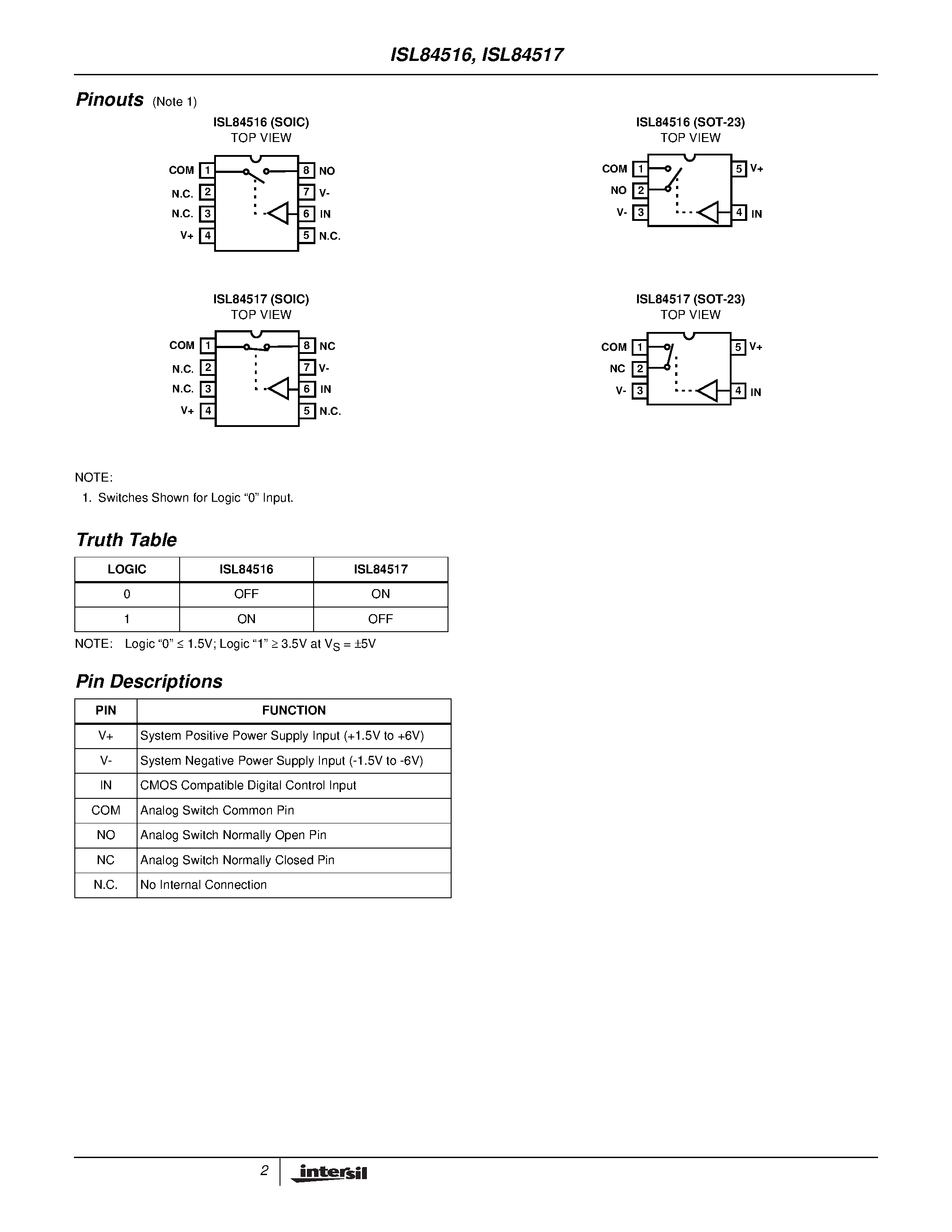 Datasheet ISL84517IB - Low-Voltage/ Dual Supply/ SPST/ Analog Switches page 2