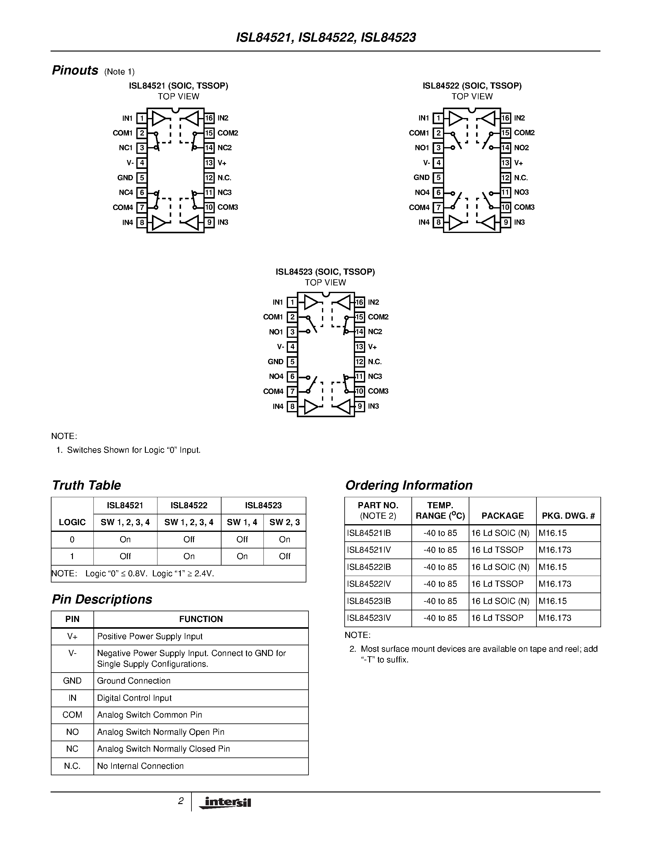 Datasheet ISL84521 - Low-Voltage/ Single and Dual Supply/ Quad SPST/ Analog Switches page 2