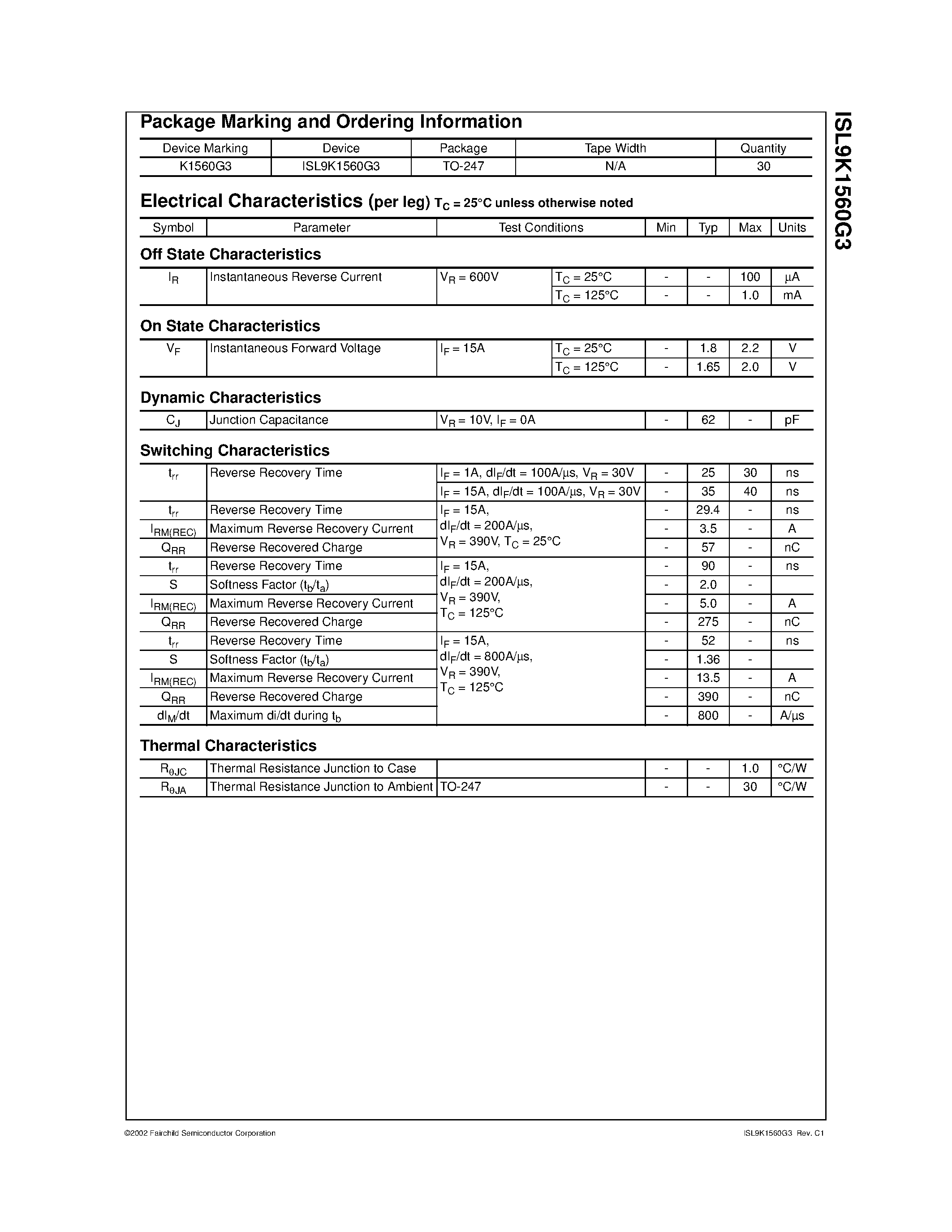 Datasheet ISL9K1560G3 - 15A/ 600V Stealth Dual Diode page 2