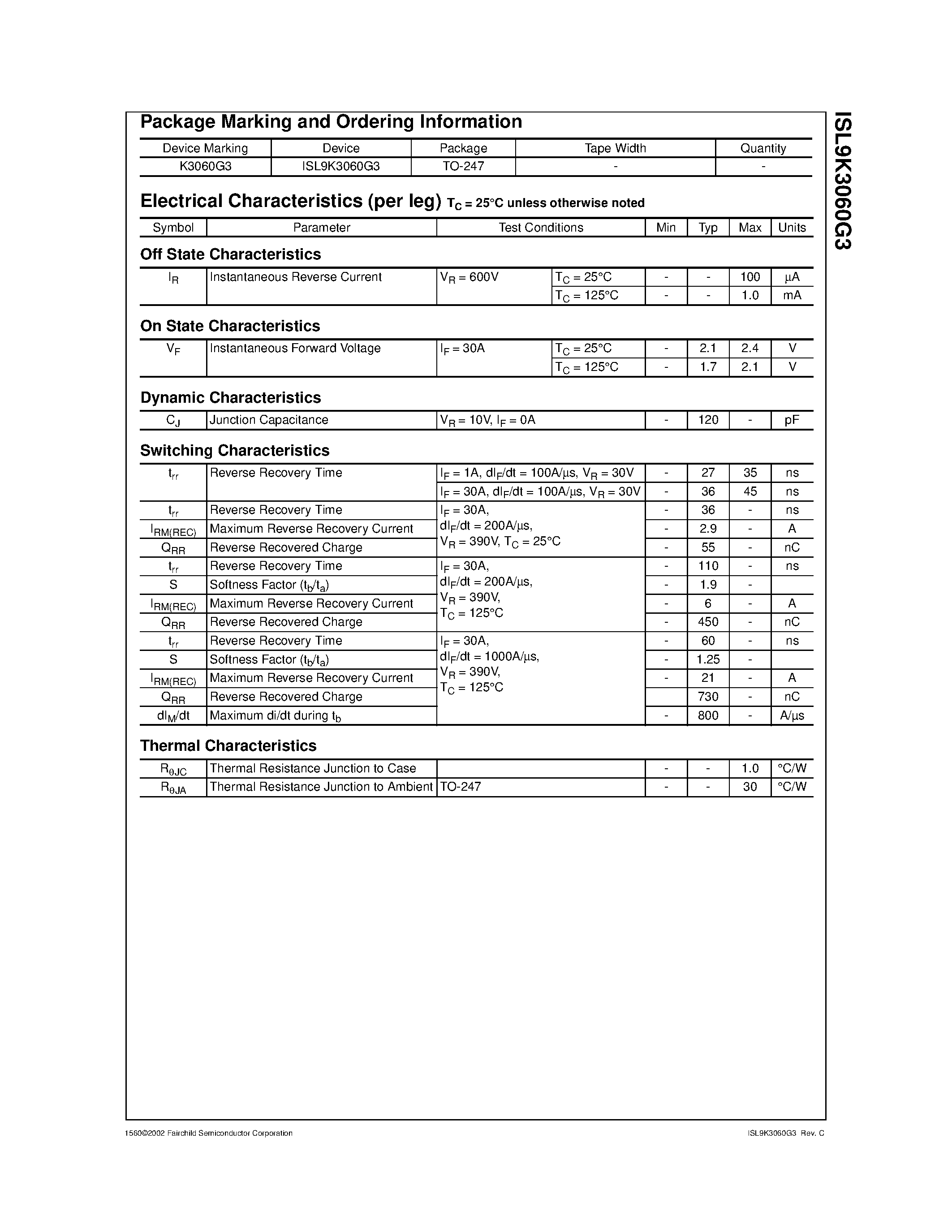 Datasheet ISL9K3060G3 - 30A/ 600V Stealth Dual Diode page 2