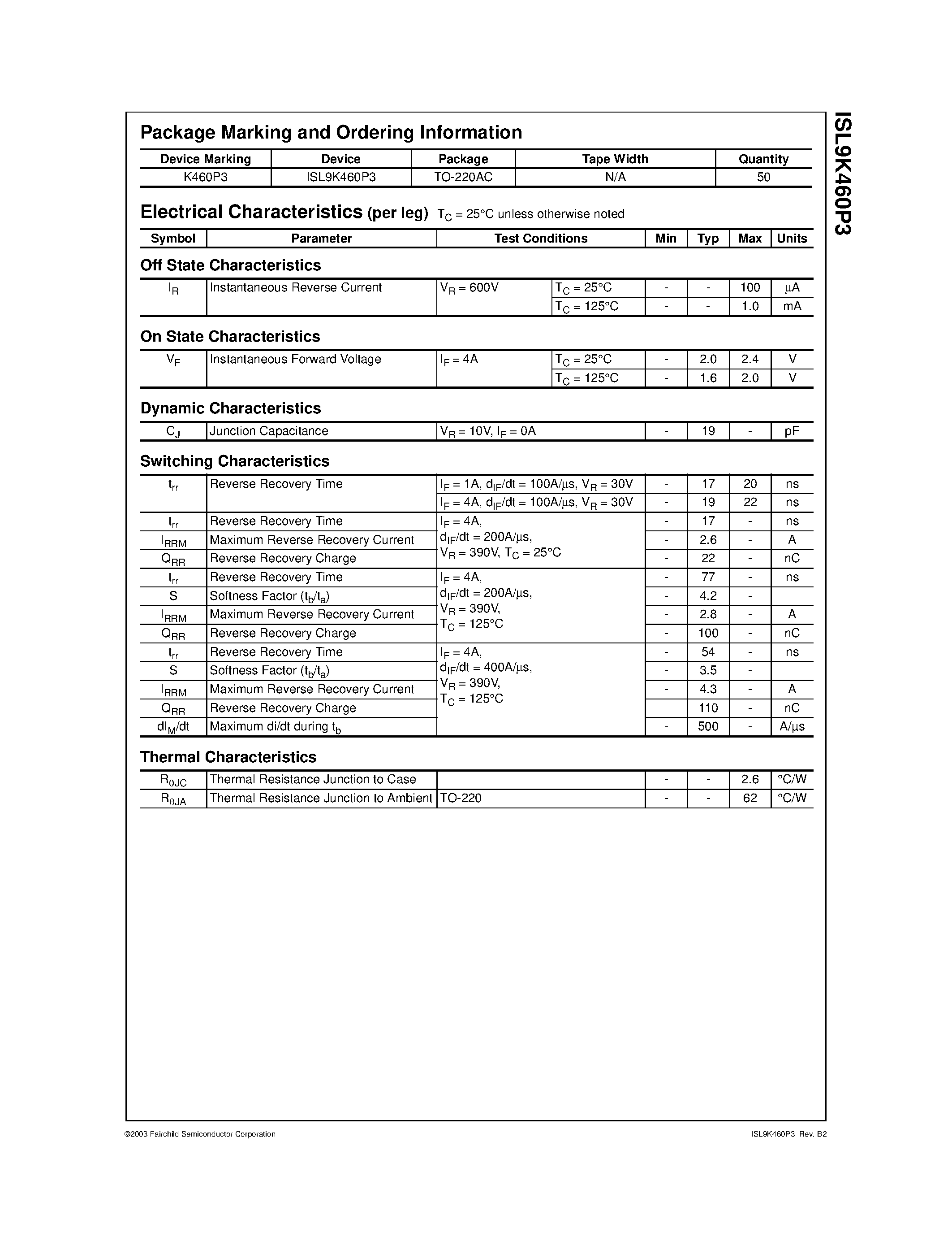 Datasheet ISL9K460P3 - 4A/ 600V Stealth Dual Diode page 2