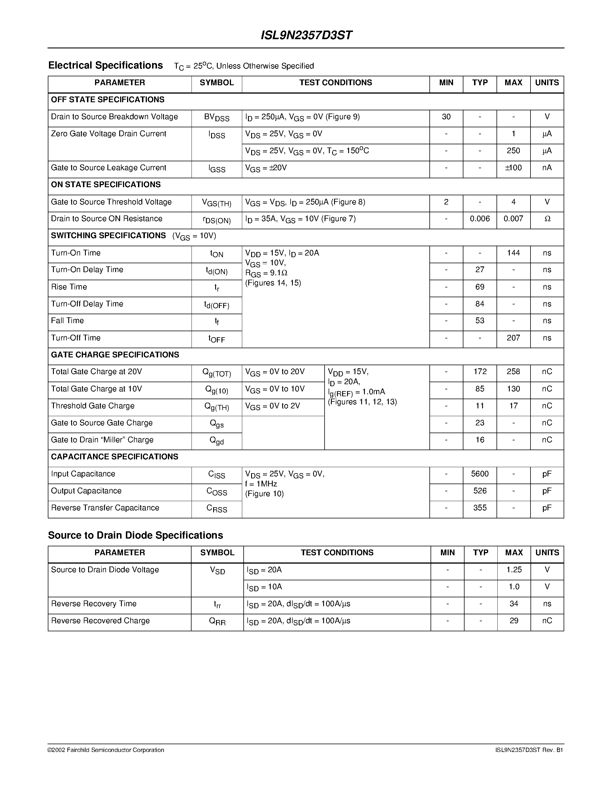 Datasheet ISL9N2357D3ST - 30V/ 0.007 Ohm/ 35A/ N-Channel UltraFET Trench Power MOSFET page 2