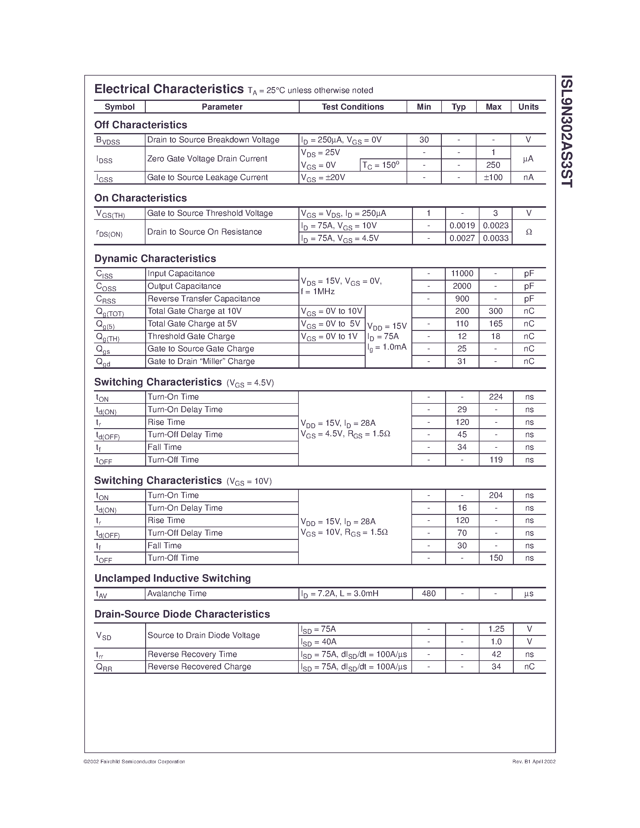 Datasheet ISL9N302AS3ST - N-Channel Logic Level PWM Optimized UltraFET Trench Power MOSFETs page 2