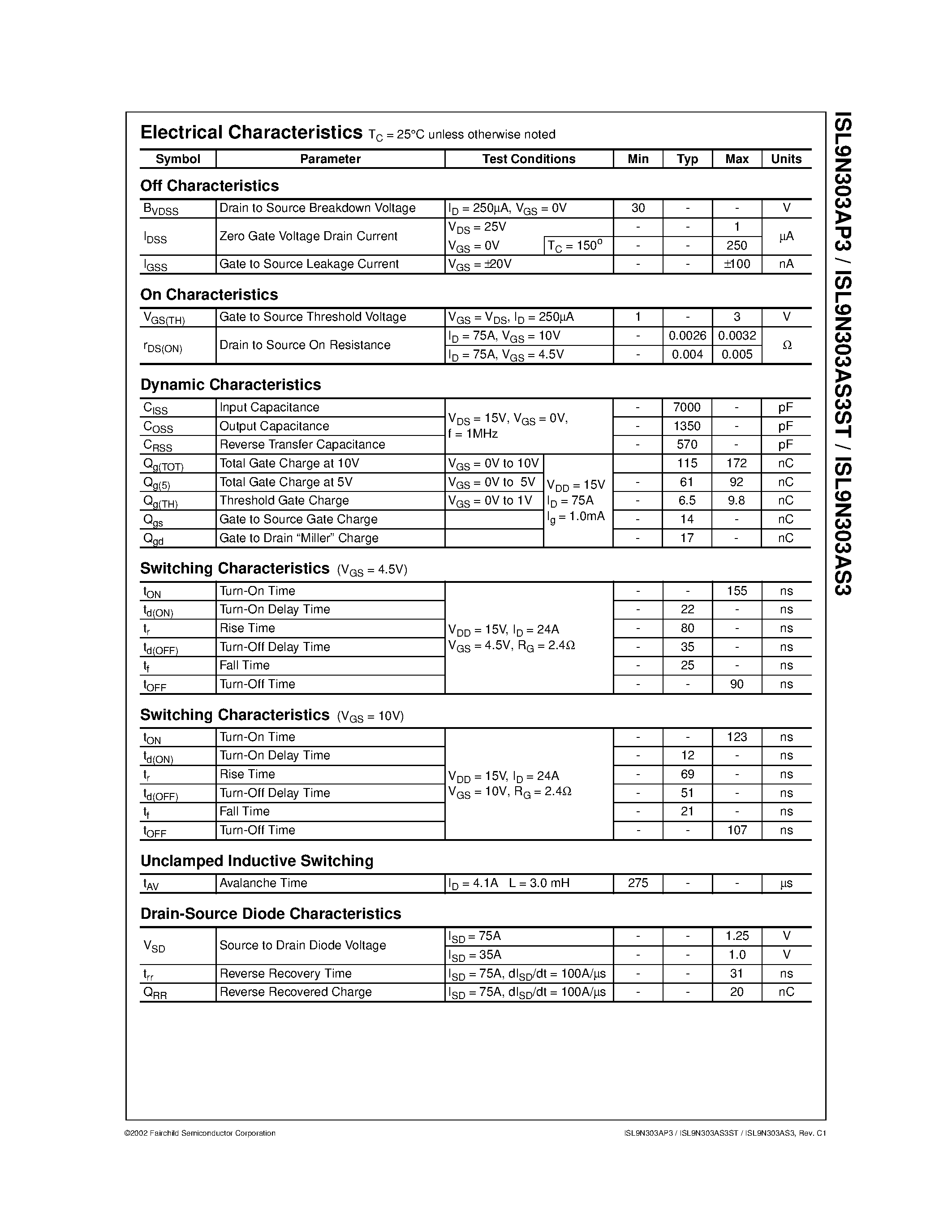 Datasheet ISL9N303AP3 - N-Channel Logic Level UltraFET Trench MOSFETs 30V/ 75A/ 3.2m page 2