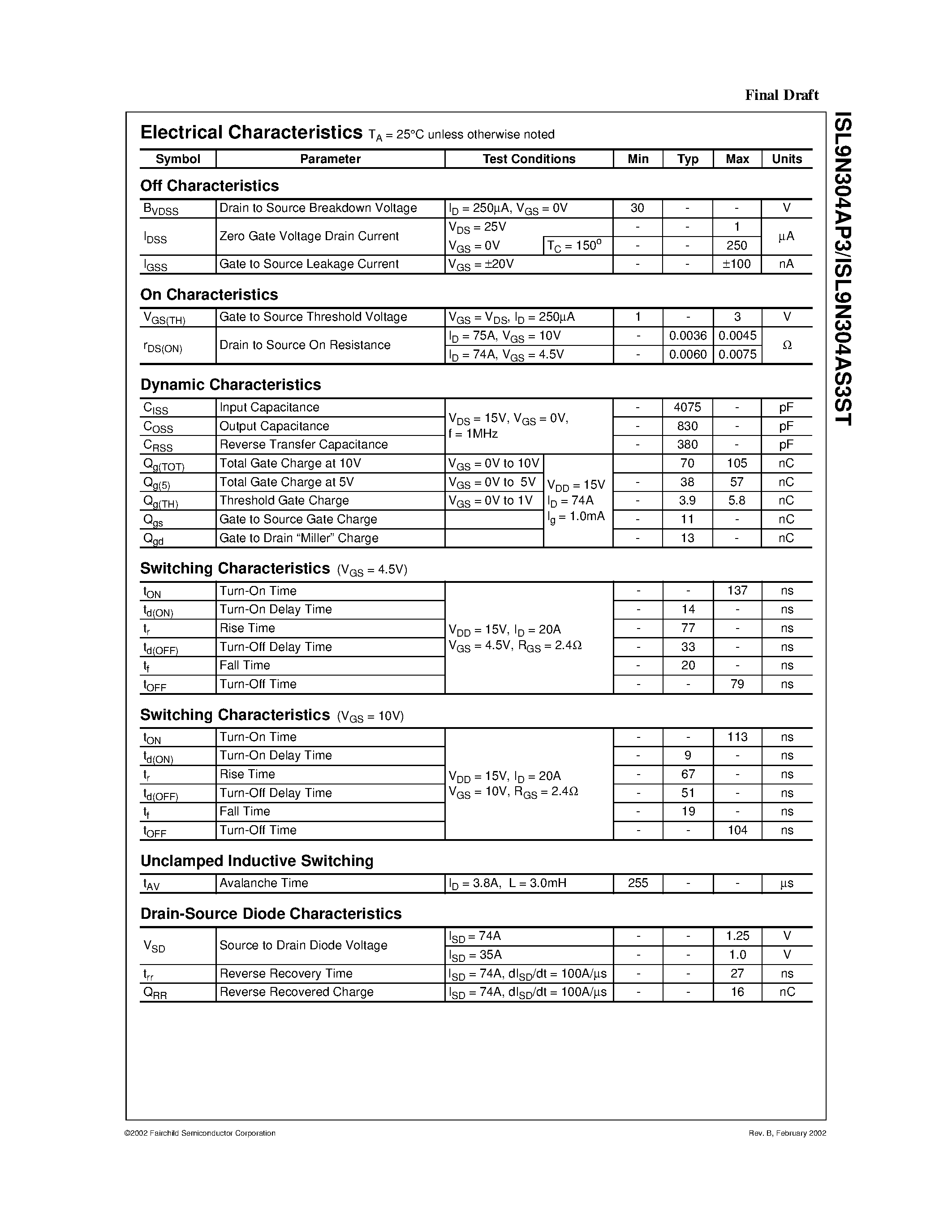 Datasheet ISL9N304AP3 - N-Channel Logic Level UltraFET Trench MOSFETs 30V/ 75A/ 4.5m page 2